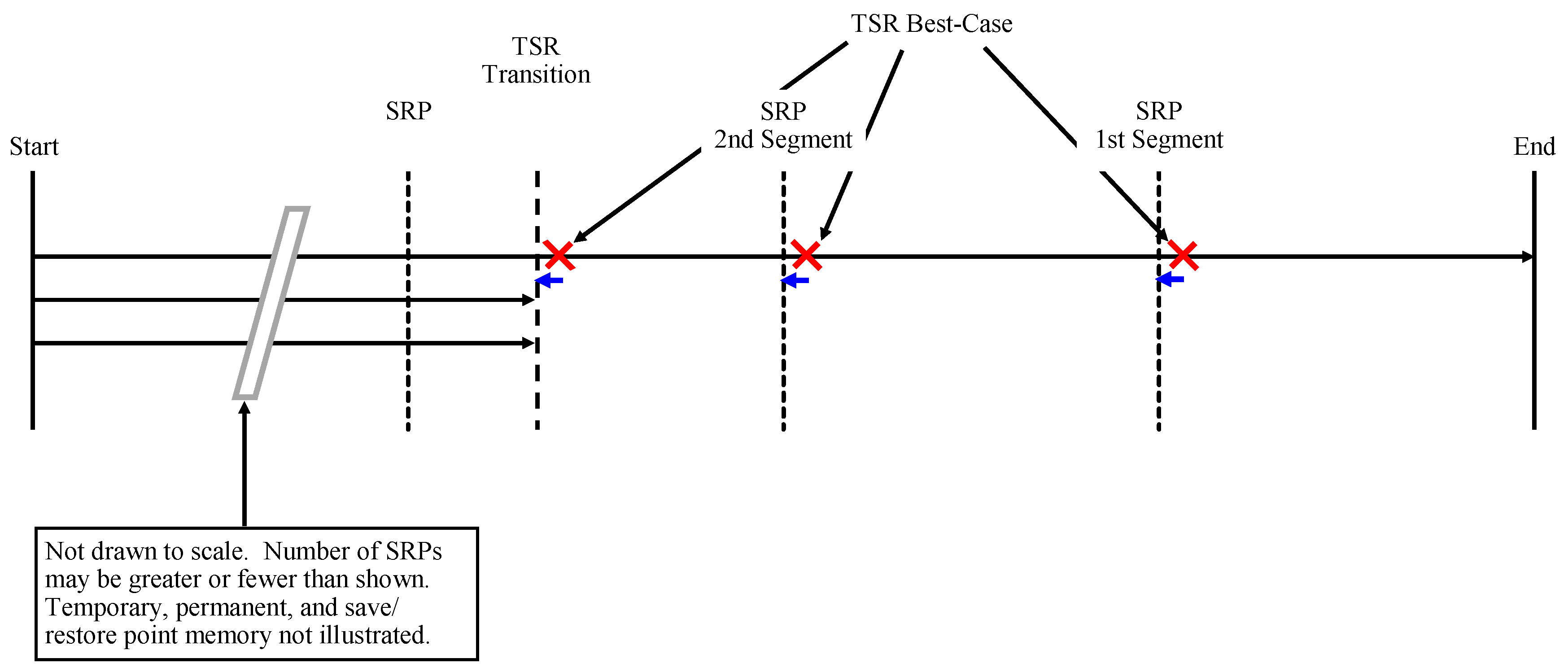 Electronics 08 01266 g0a14