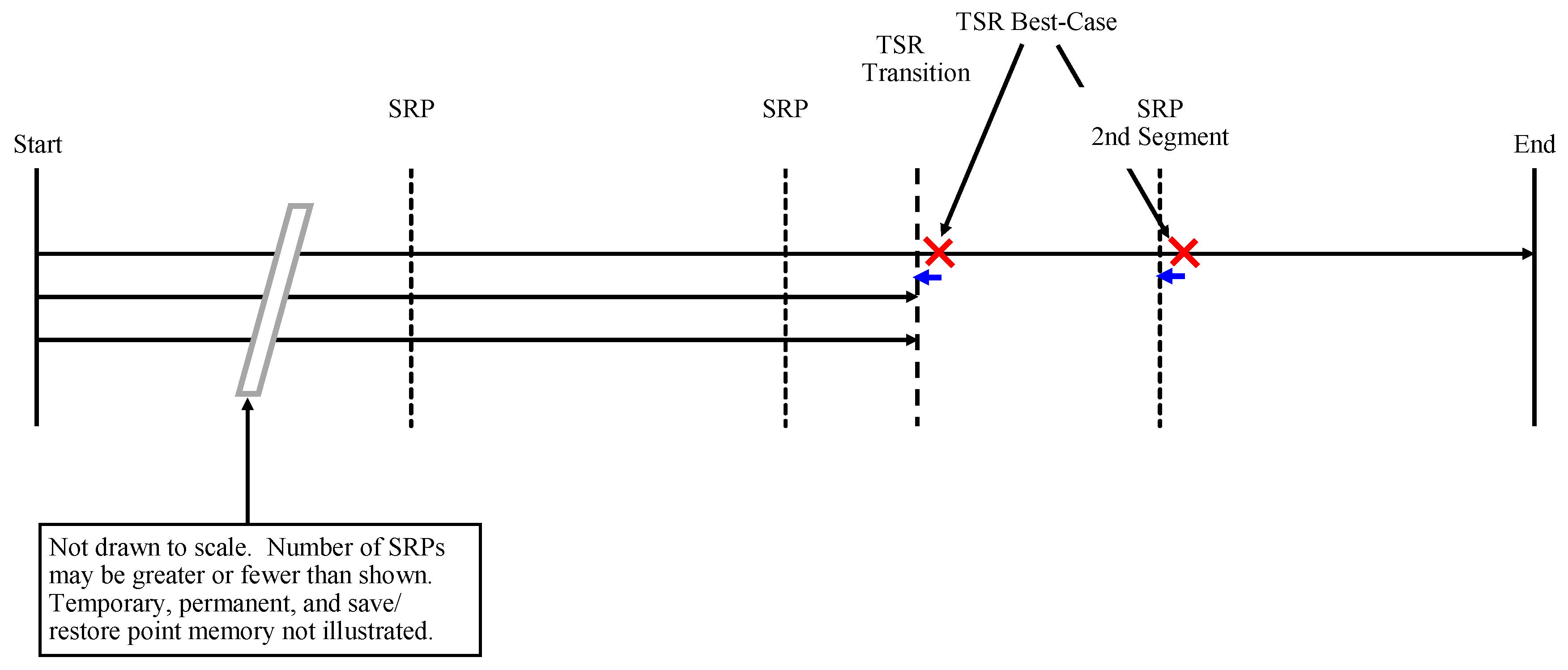 Electronics 08 01266 g0a15