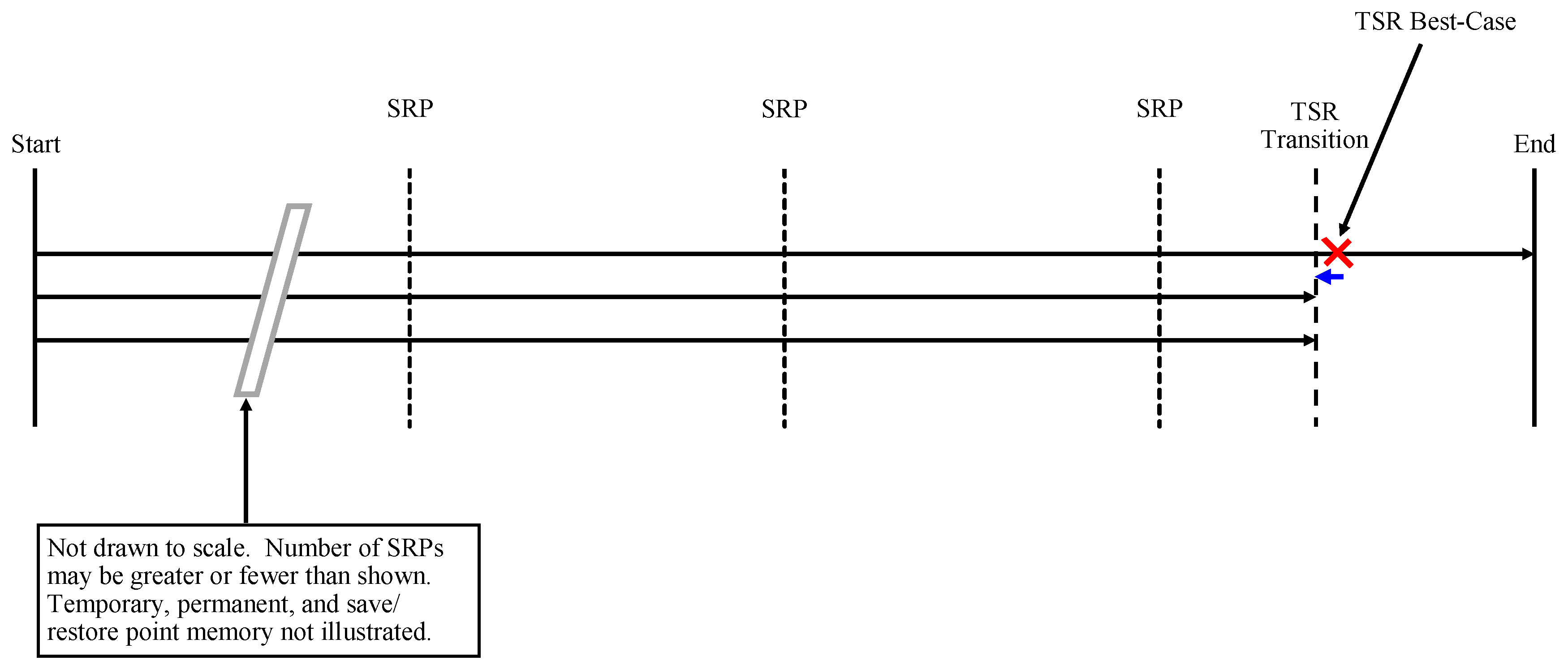 Electronics 08 01266 g0a16