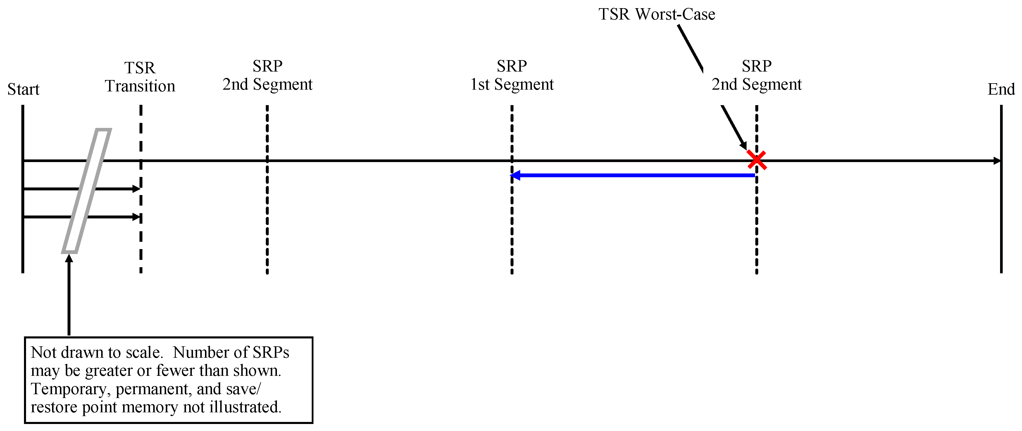Electronics 08 01266 g0a17