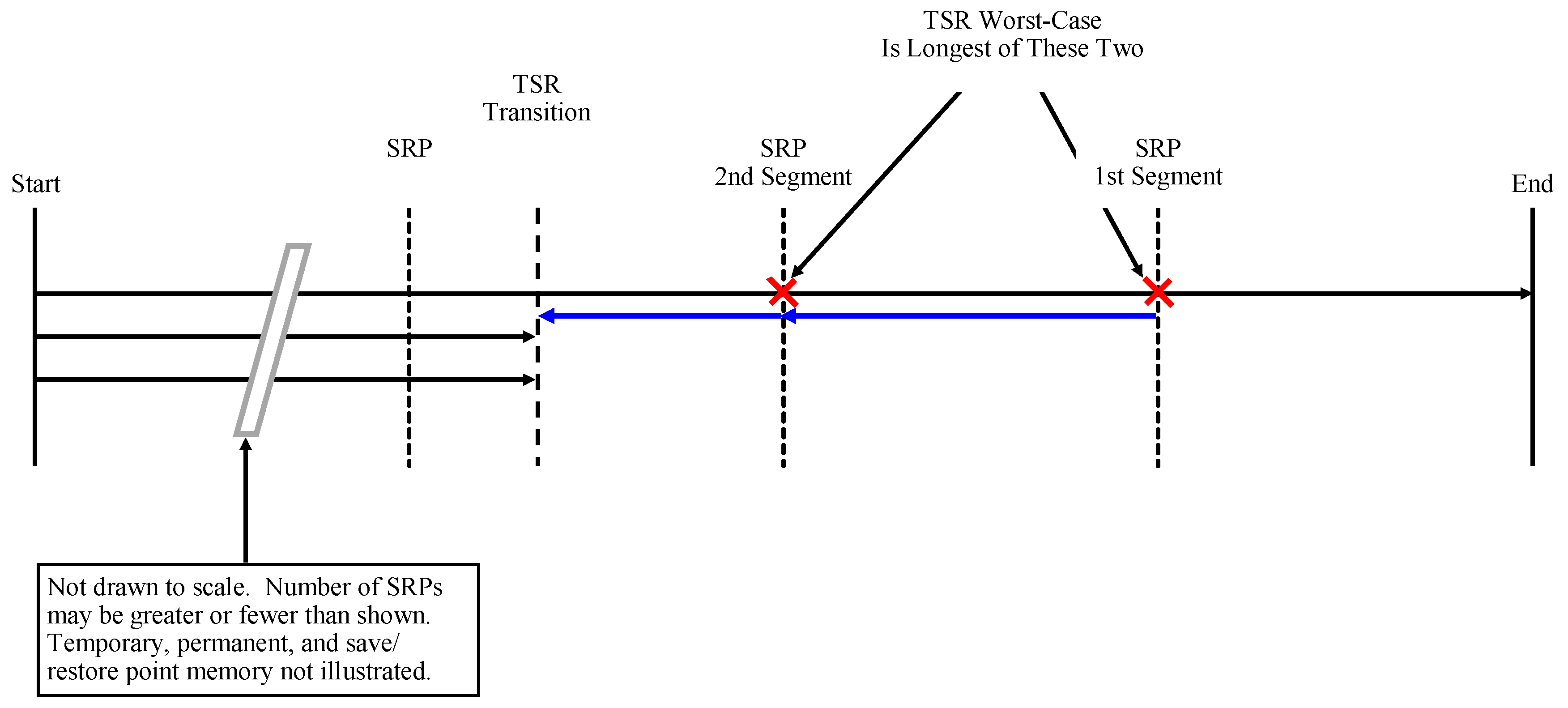 Electronics 08 01266 g0a18
