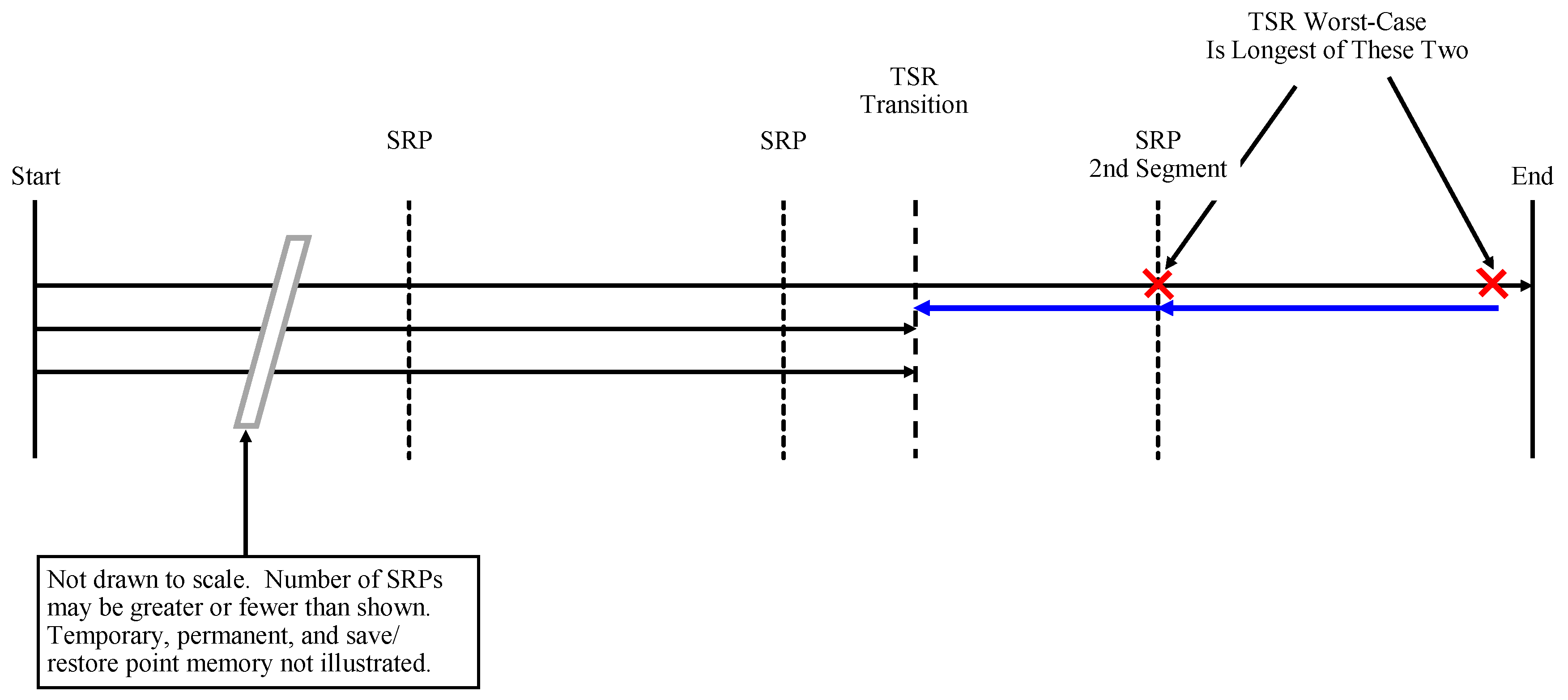Electronics 08 01266 g0a19