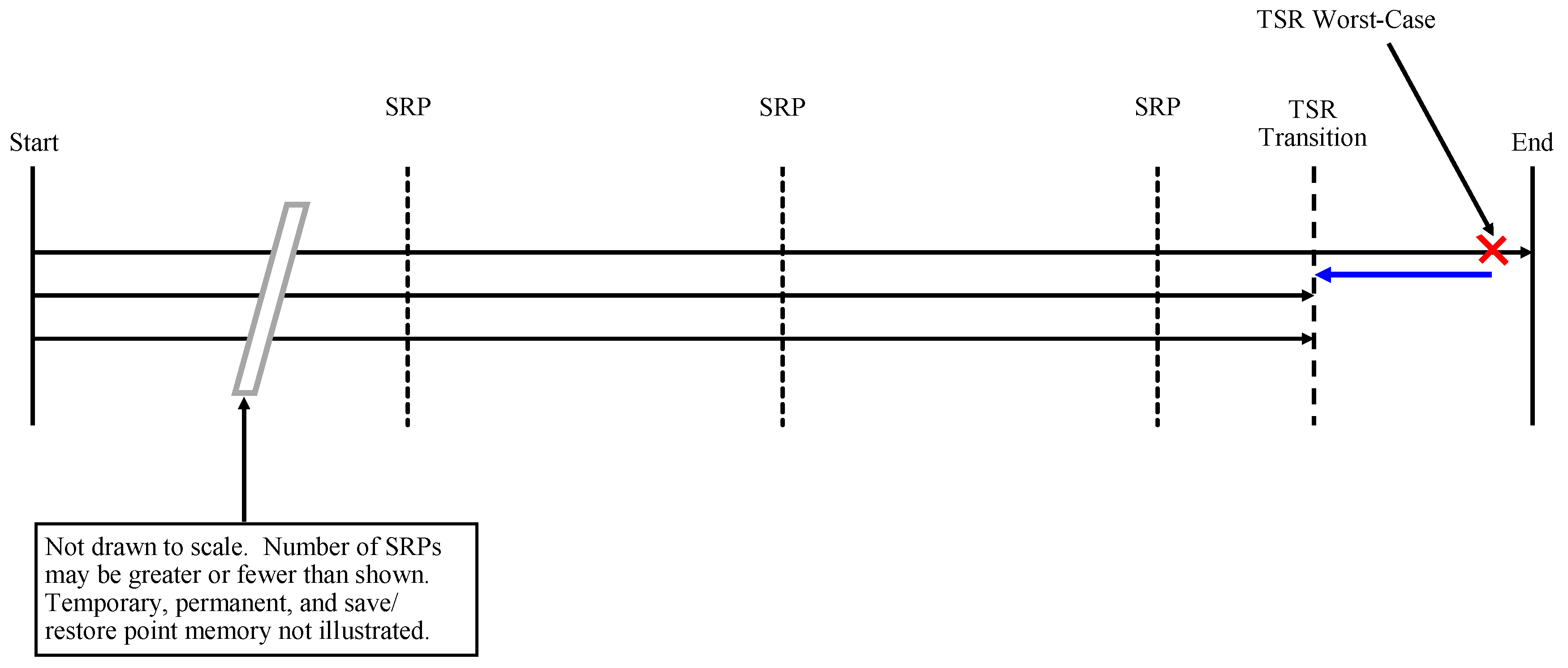 Electronics 08 01266 g0a20