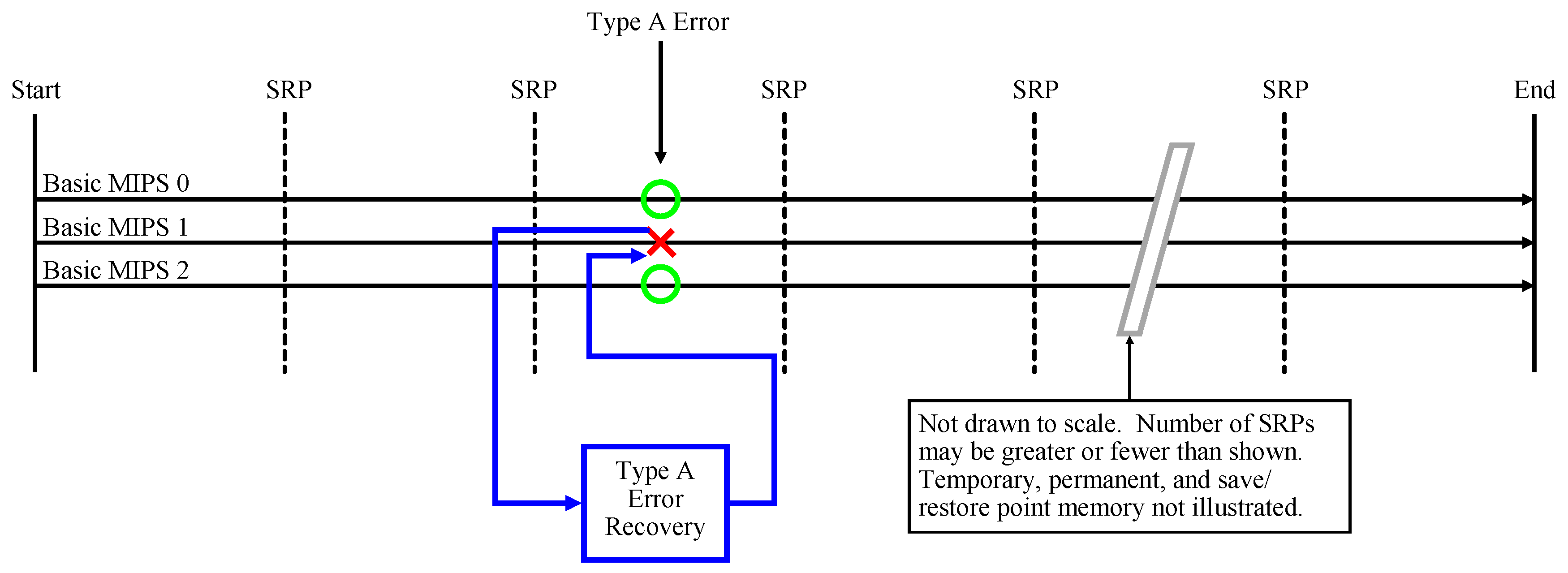 Electronics 08 01266 g0a3