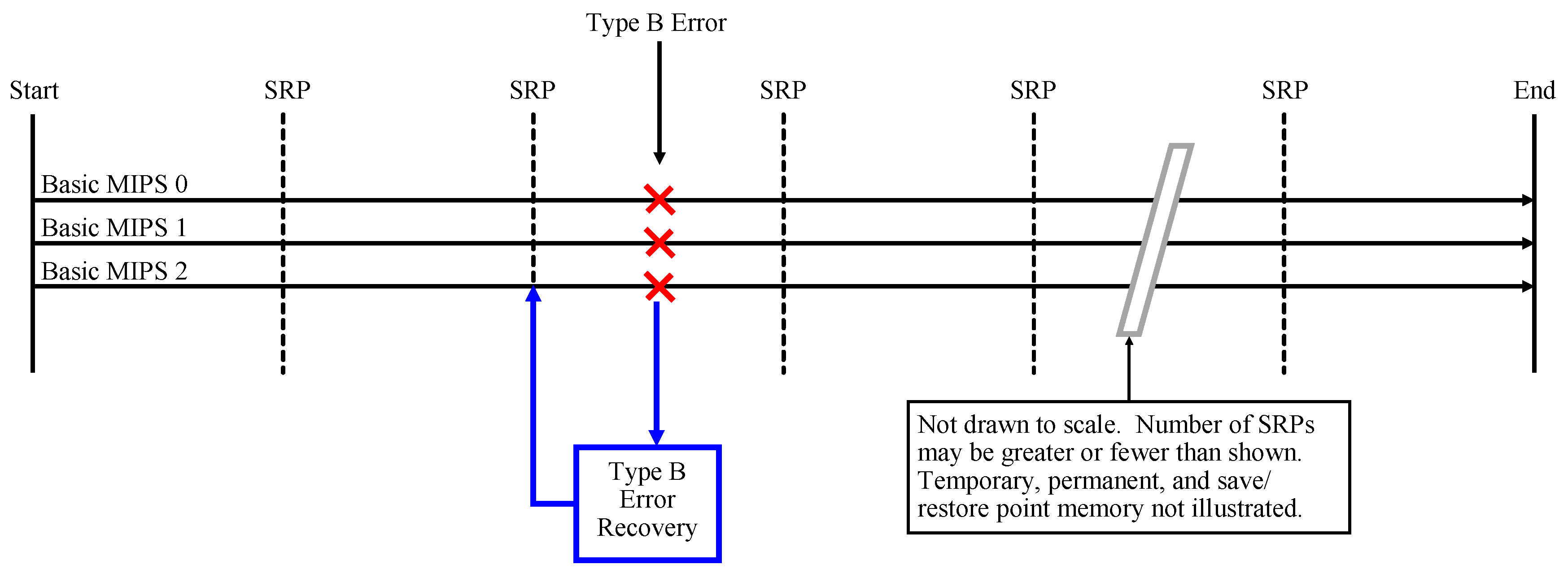 Electronics 08 01266 g0a4