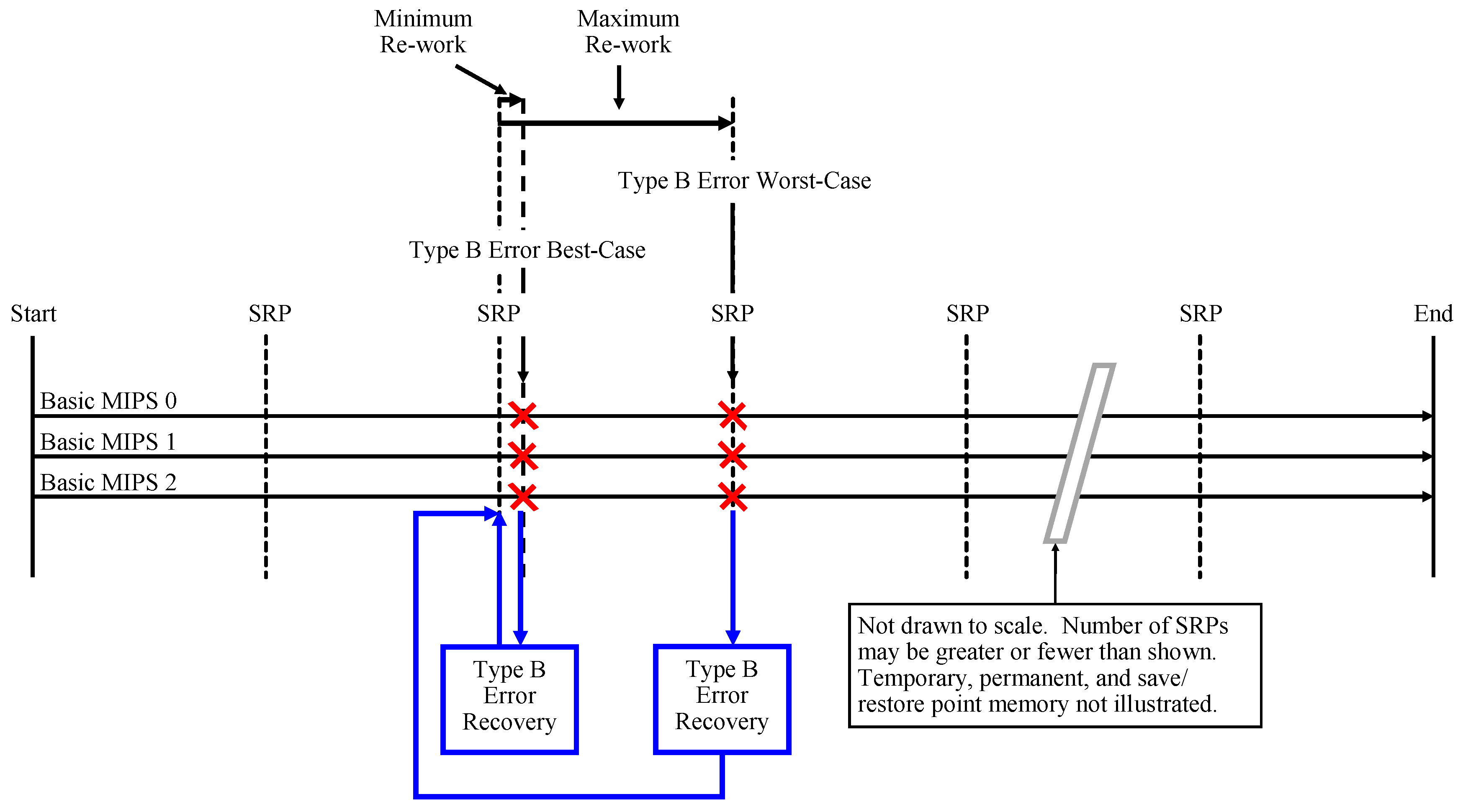 Electronics 08 01266 g0a5