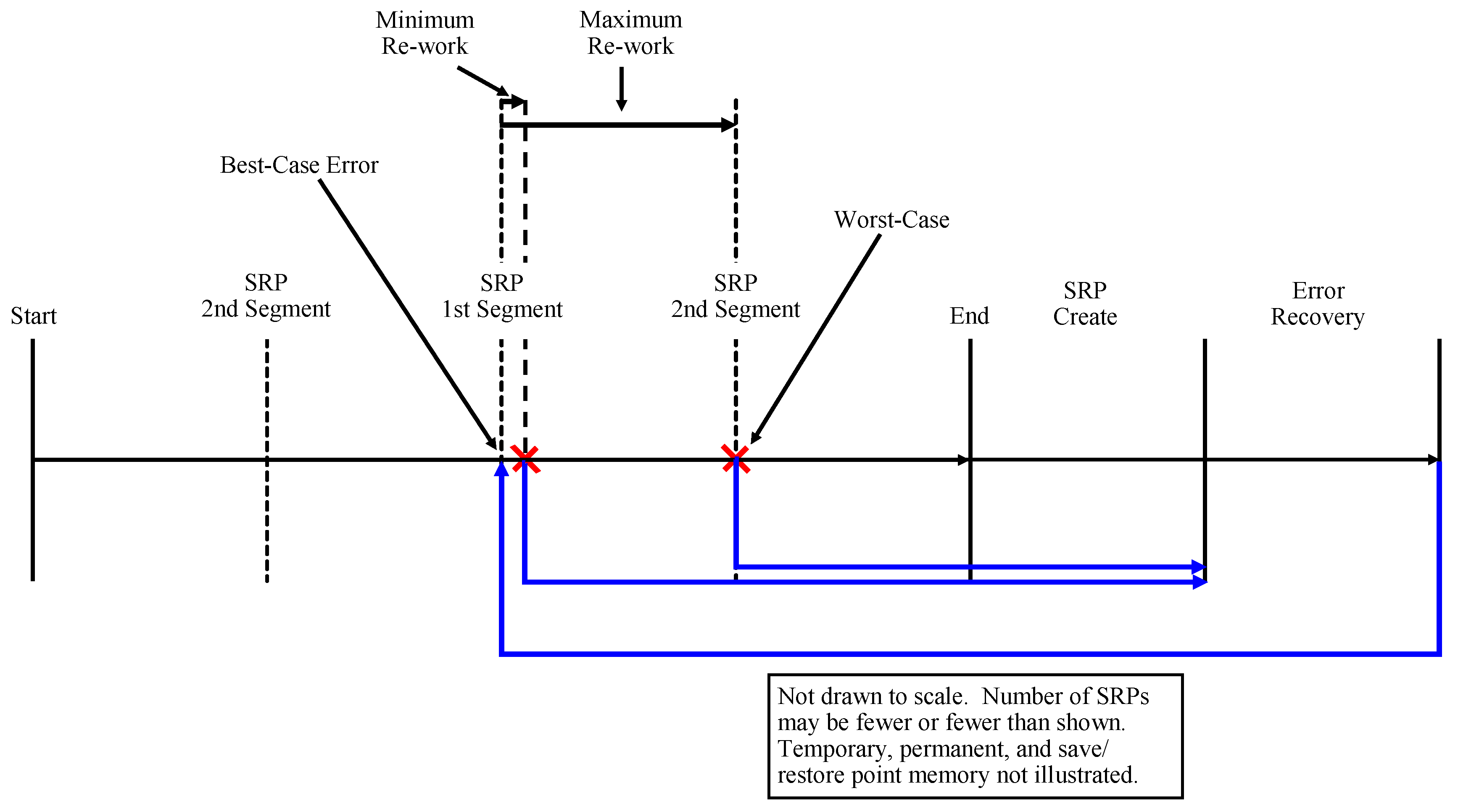 Electronics 08 01266 g0a6