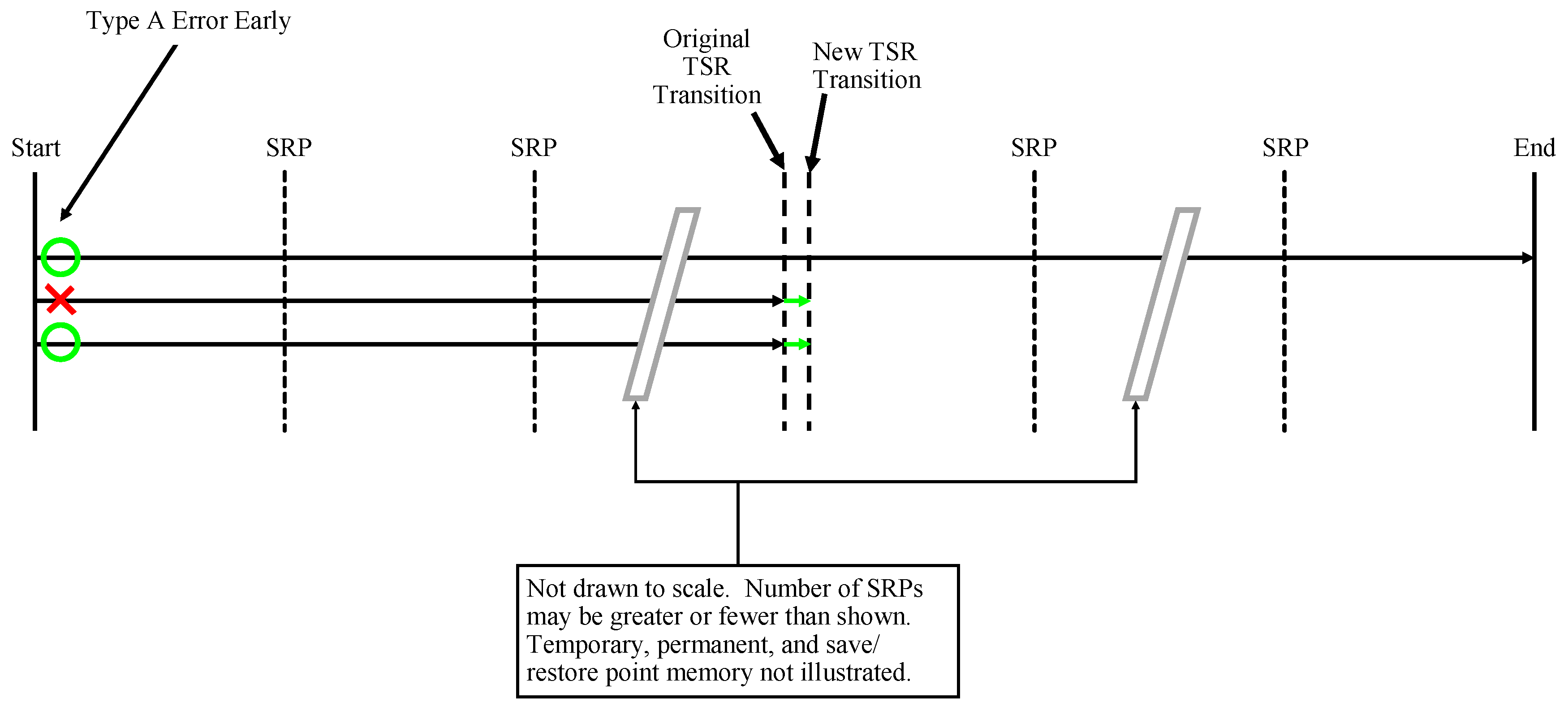 Electronics 08 01266 g0a7