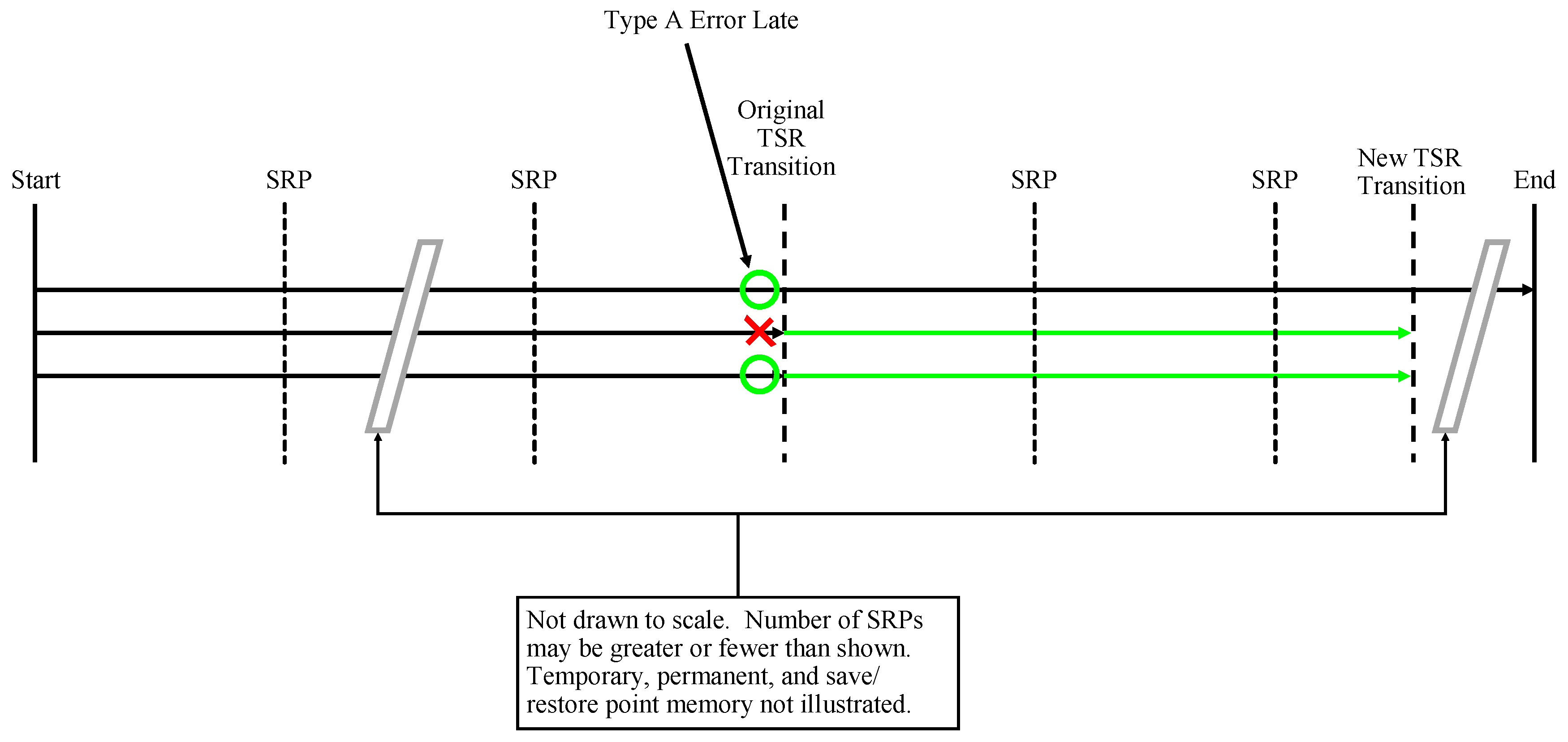 Electronics 08 01266 g0a8