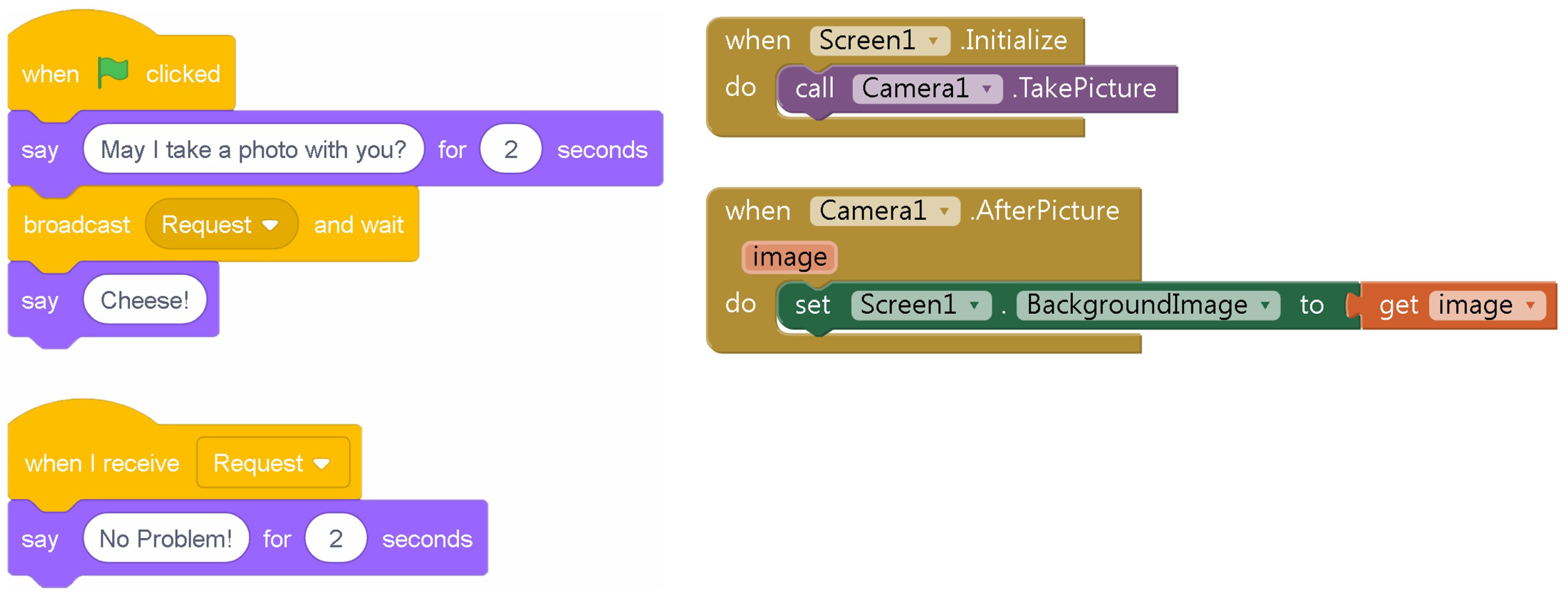Electronics 08 01269 g002