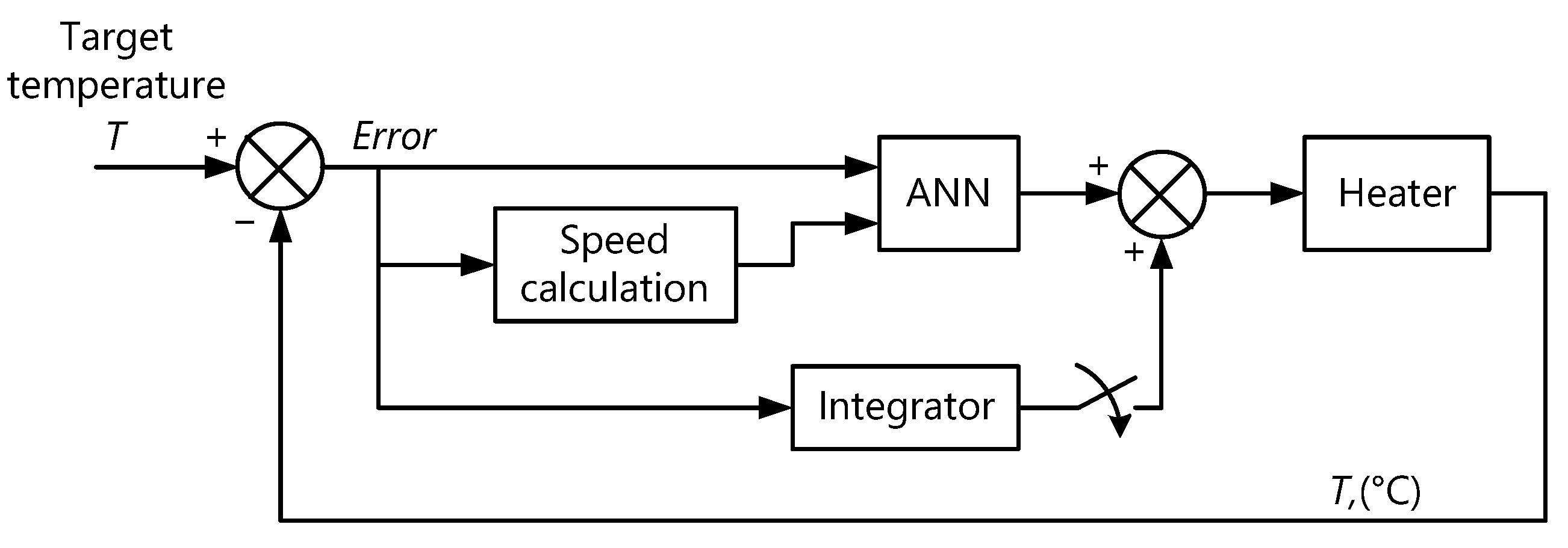 Electronics 08 01272 g002
