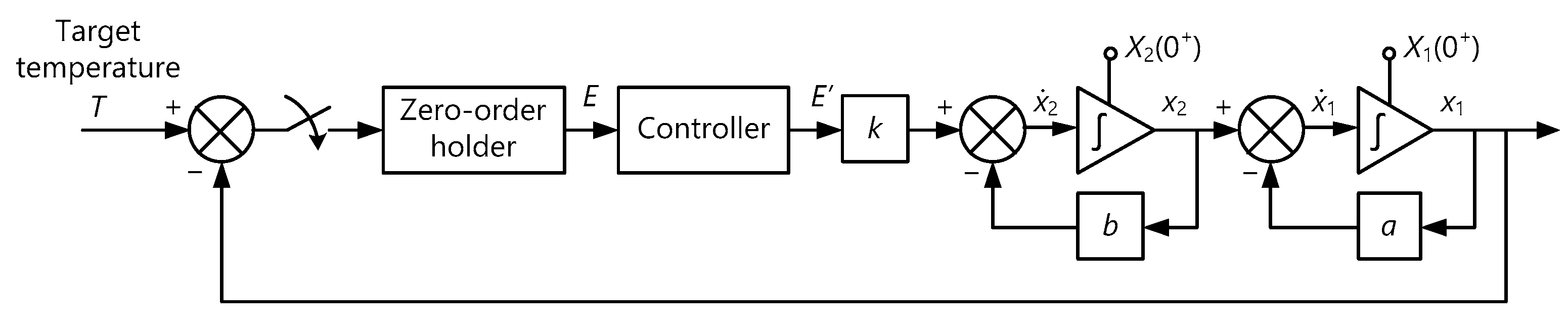 Electronics 08 01272 g003