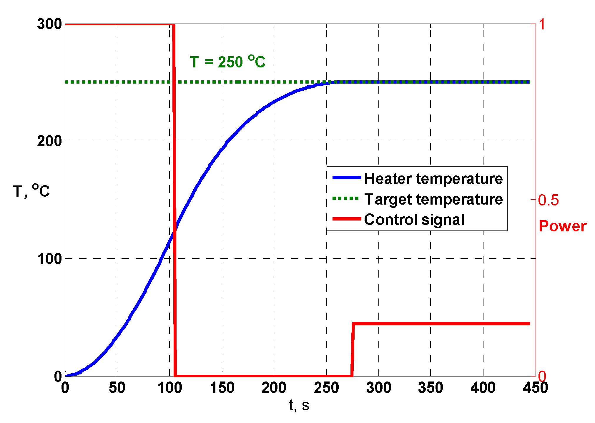 Electronics 08 01272 g004