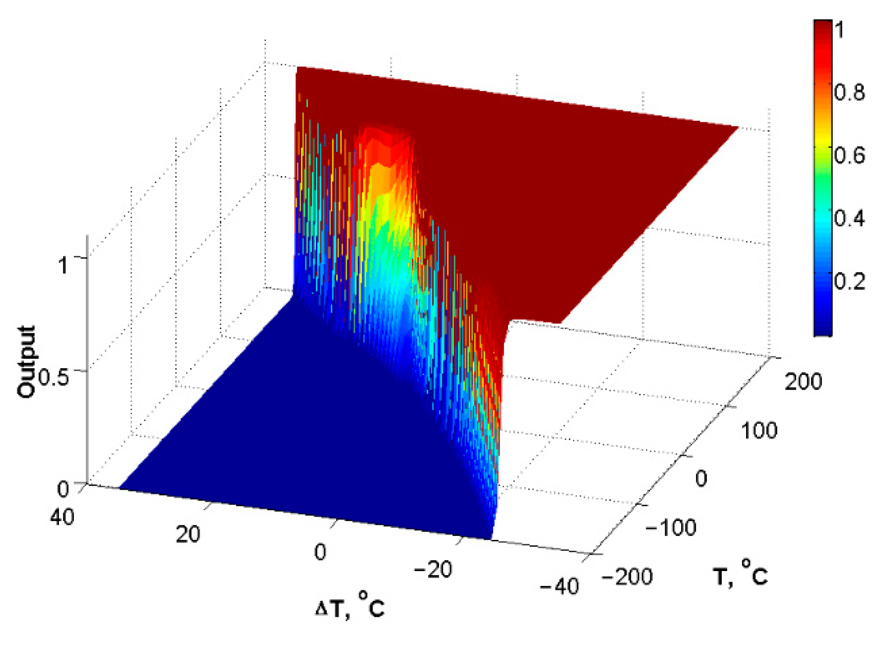 Electronics 08 01272 g006