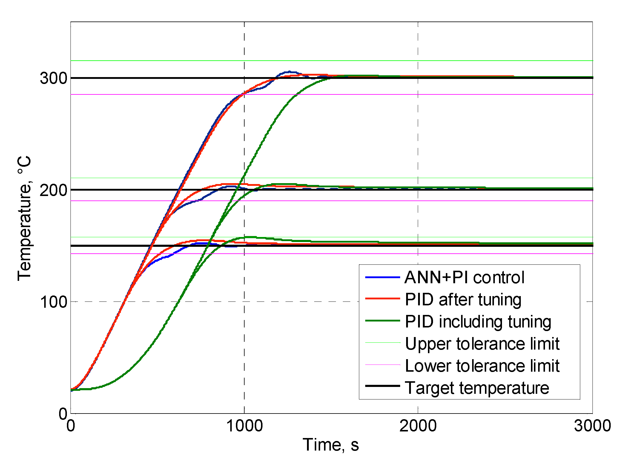 Electronics 08 01272 g008