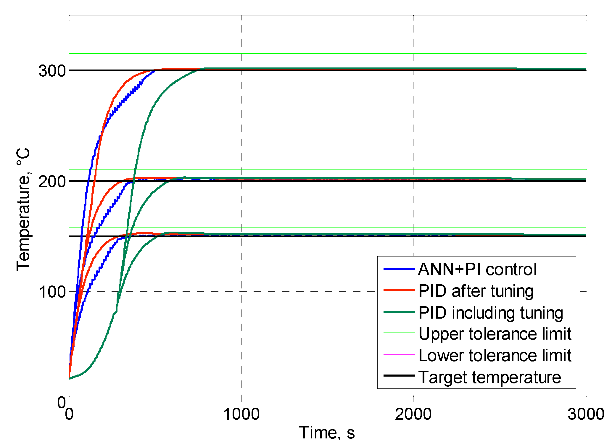Electronics 08 01272 g009