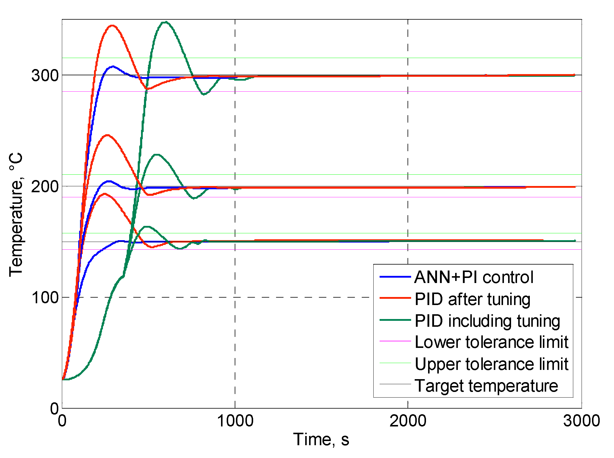 Electronics 08 01272 g010