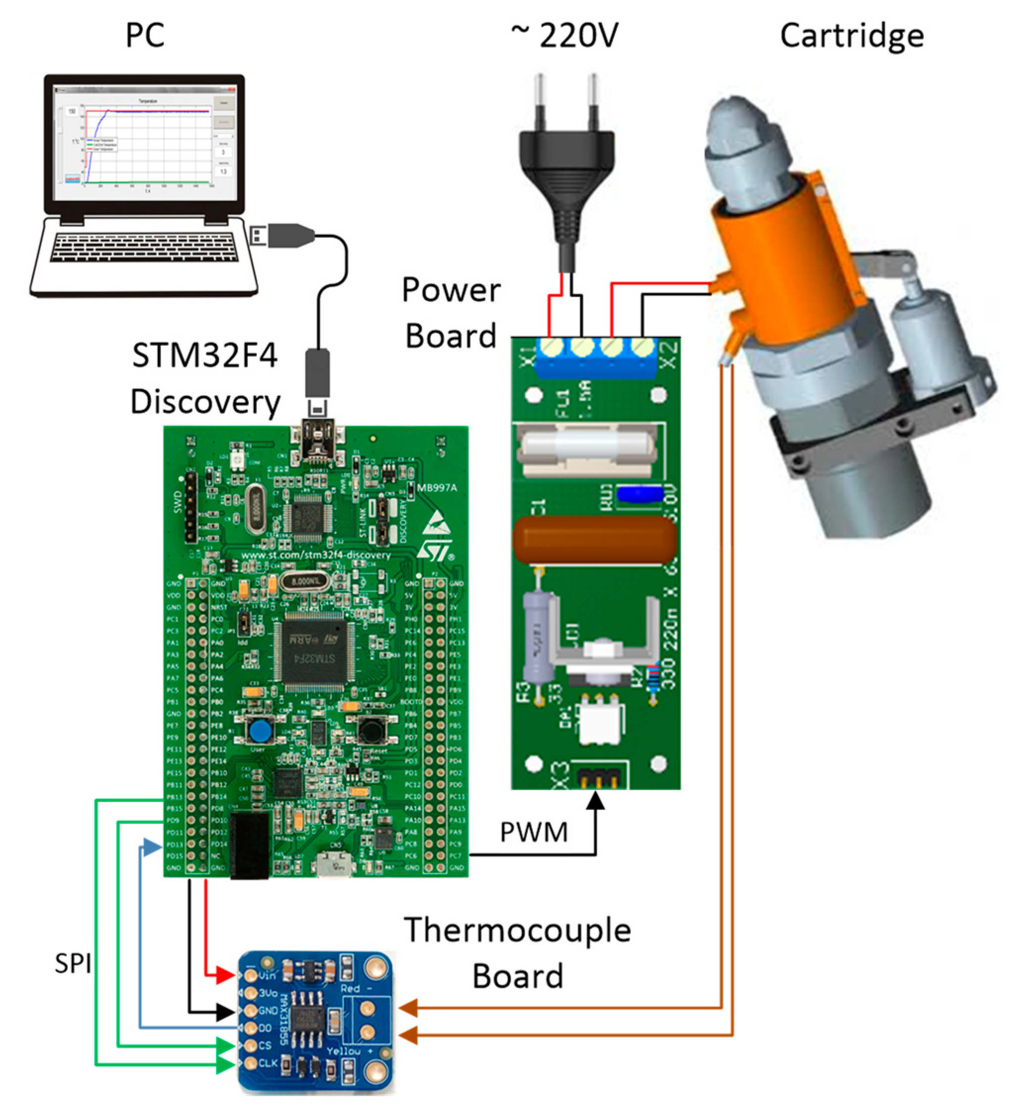 Electronics 08 01272 g011
