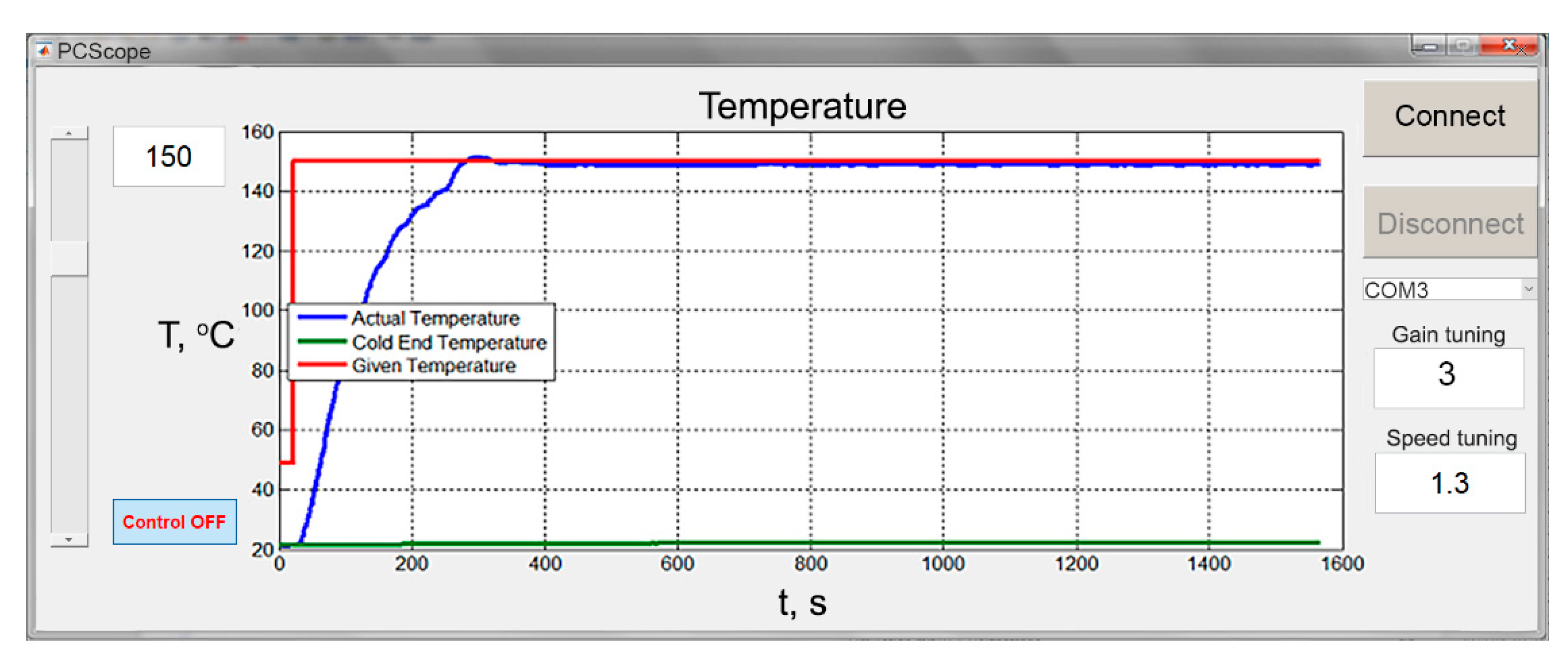 Electronics 08 01272 g012