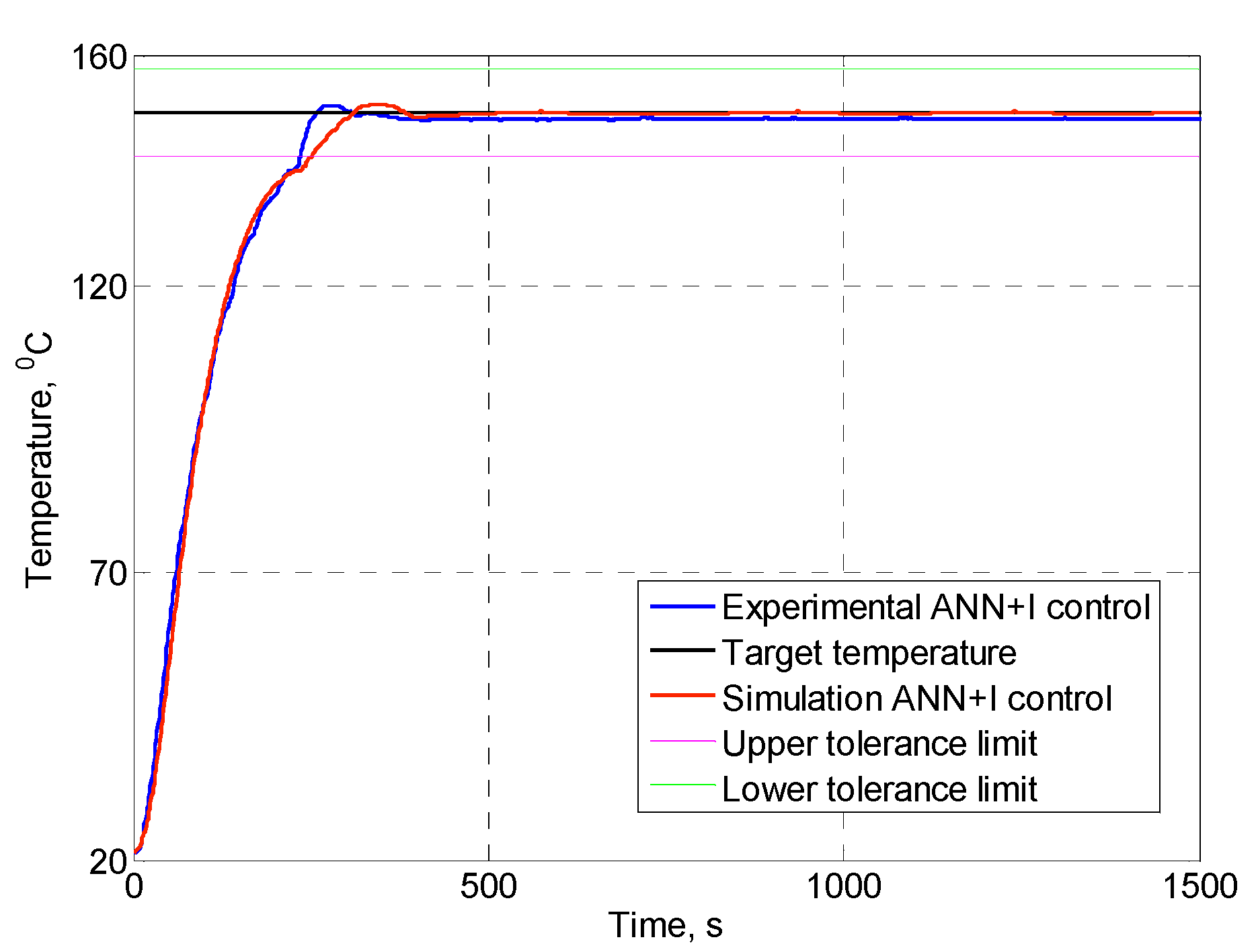 Electronics 08 01272 g013