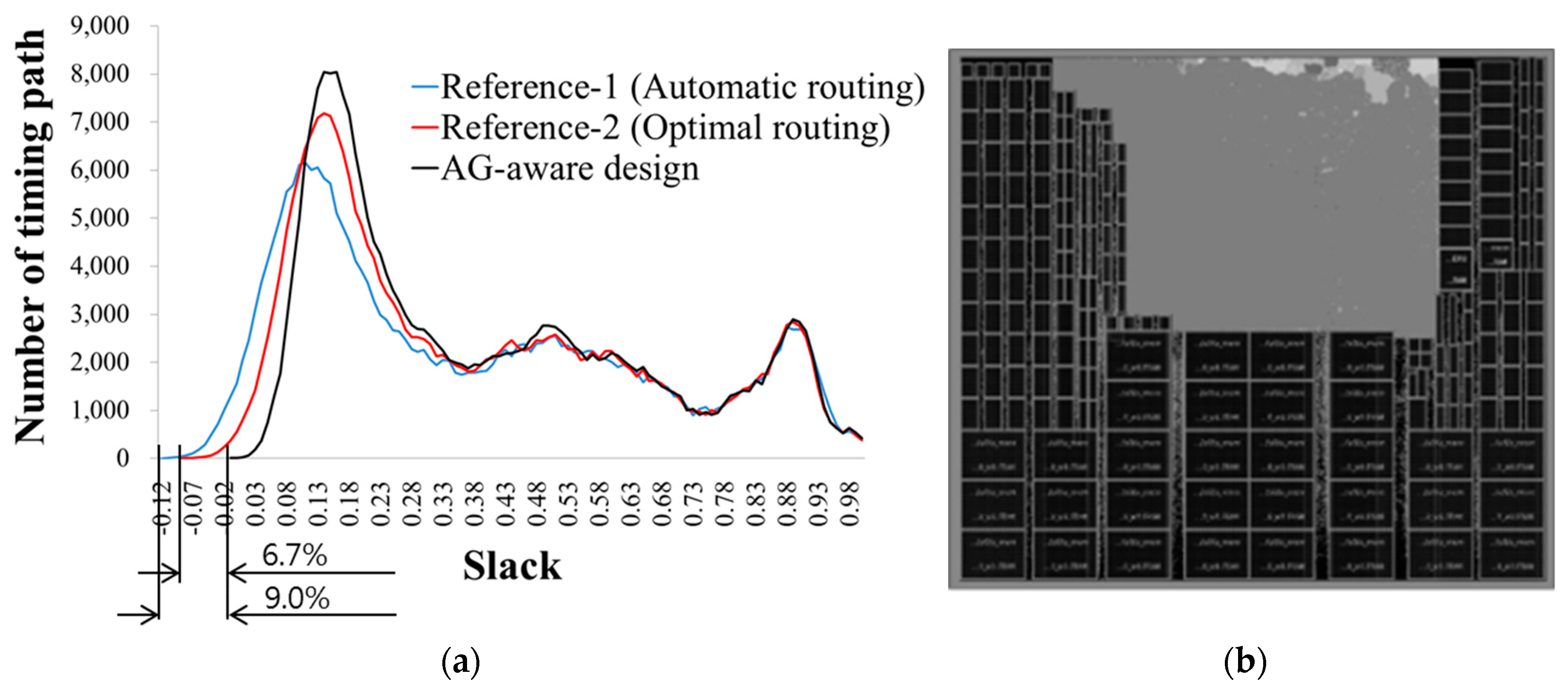 Electronics 08 01274 g012