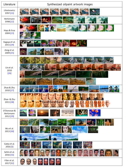 Electronics 08 01277 g0a1