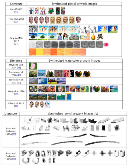 Electronics 08 01277 g0a2
