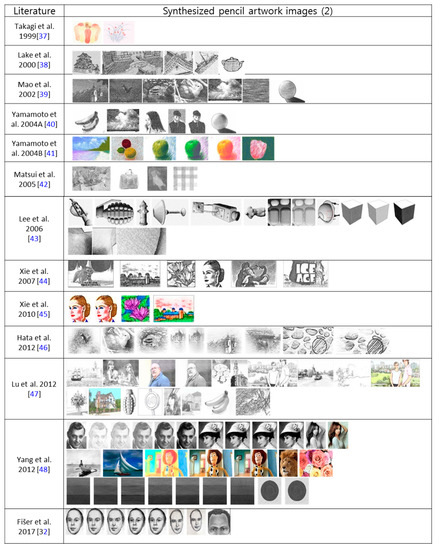 Electronics 08 01277 g0a3
