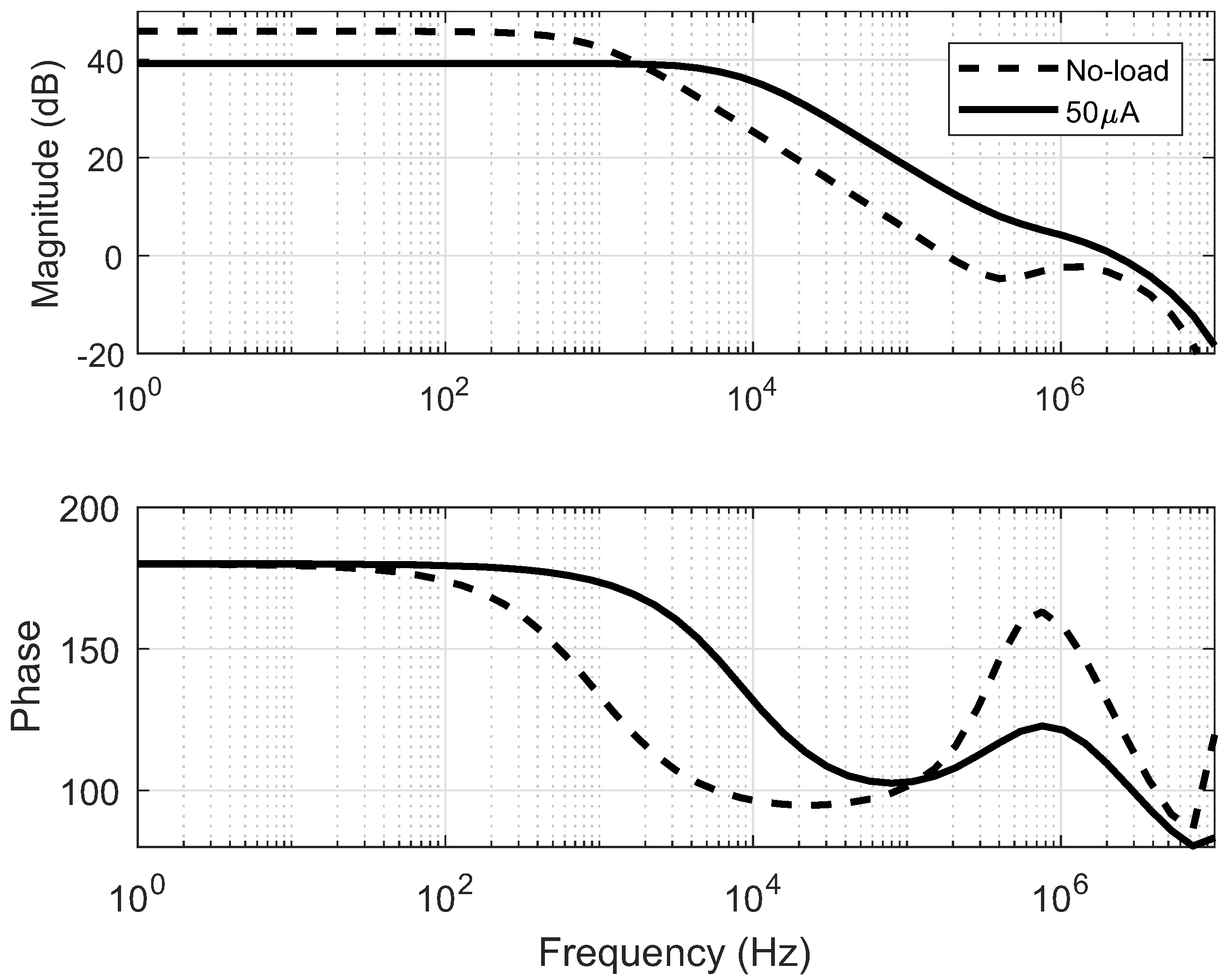 Electronics 08 01293 g006