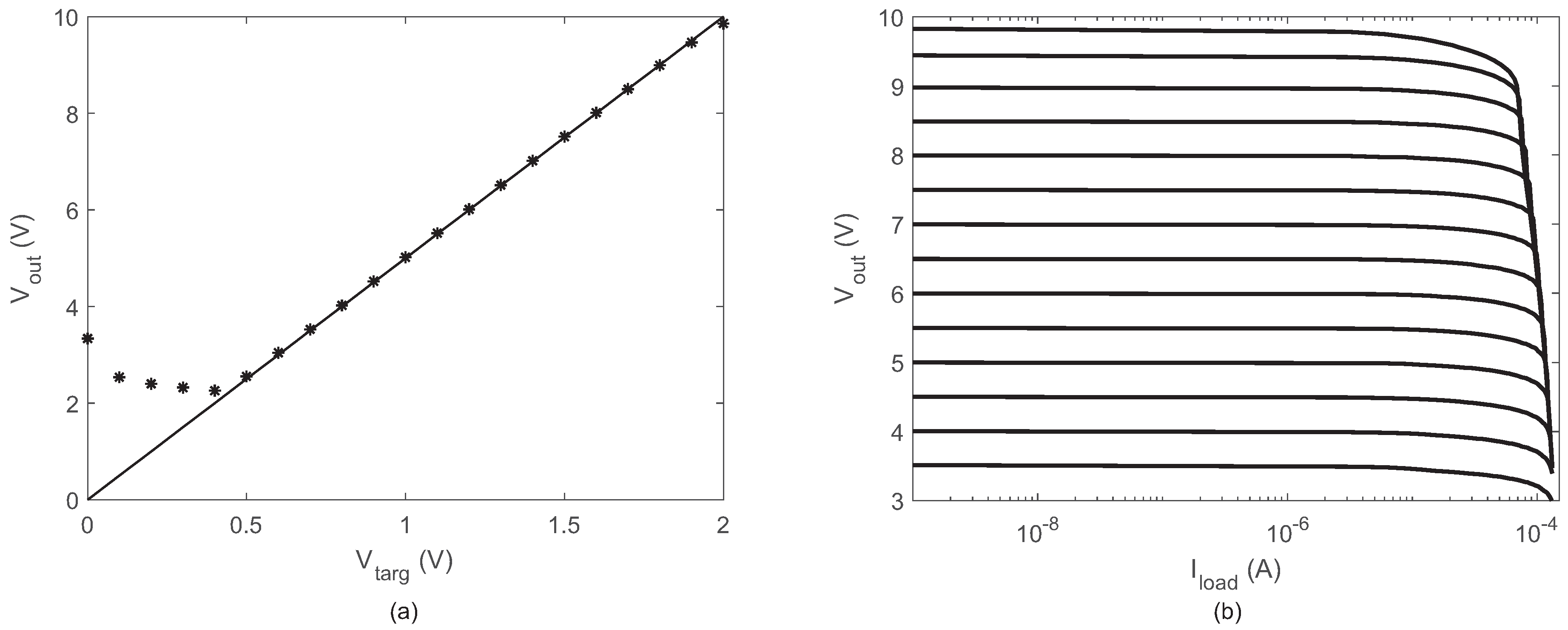 Electronics 08 01293 g009