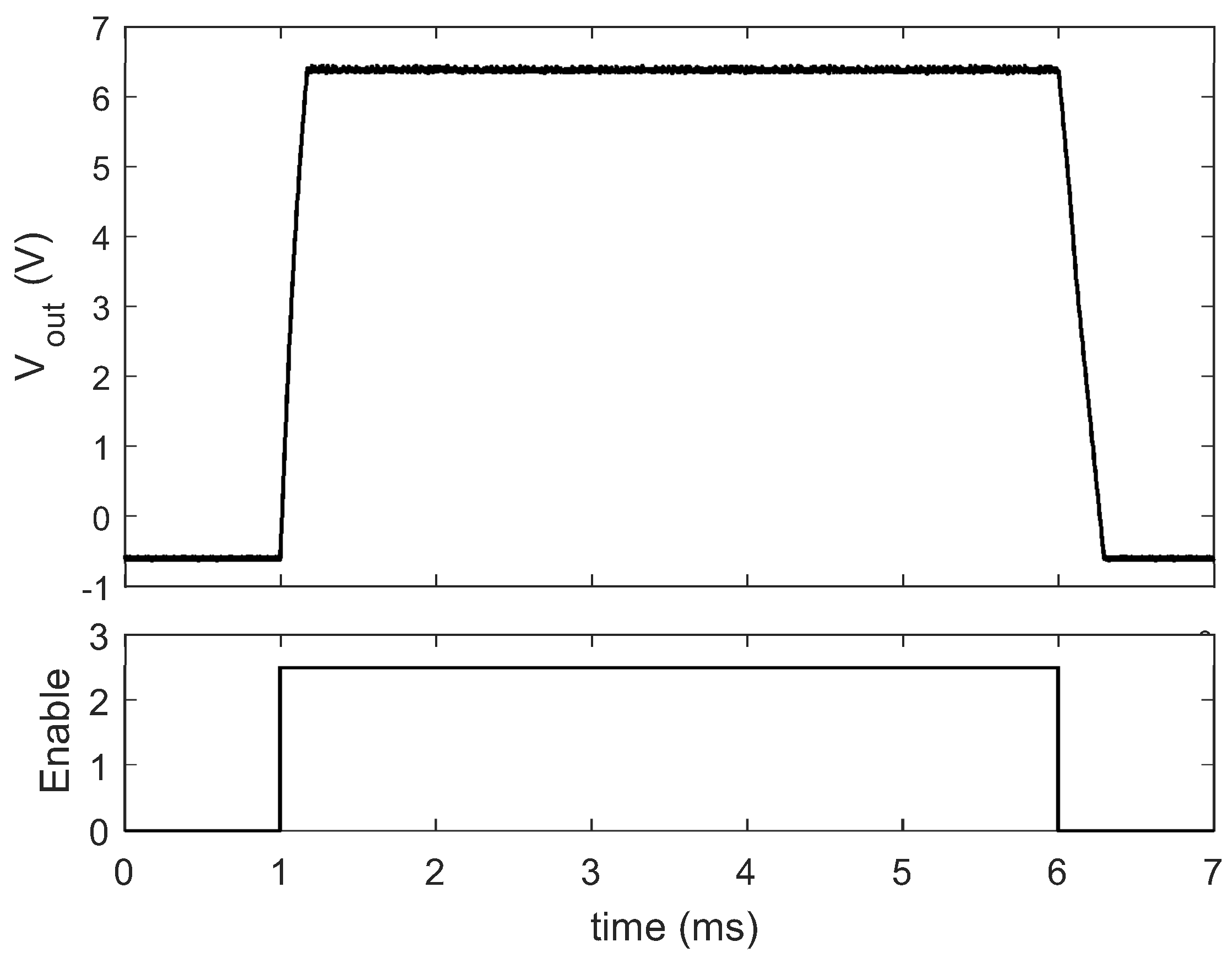 Electronics 08 01293 g010