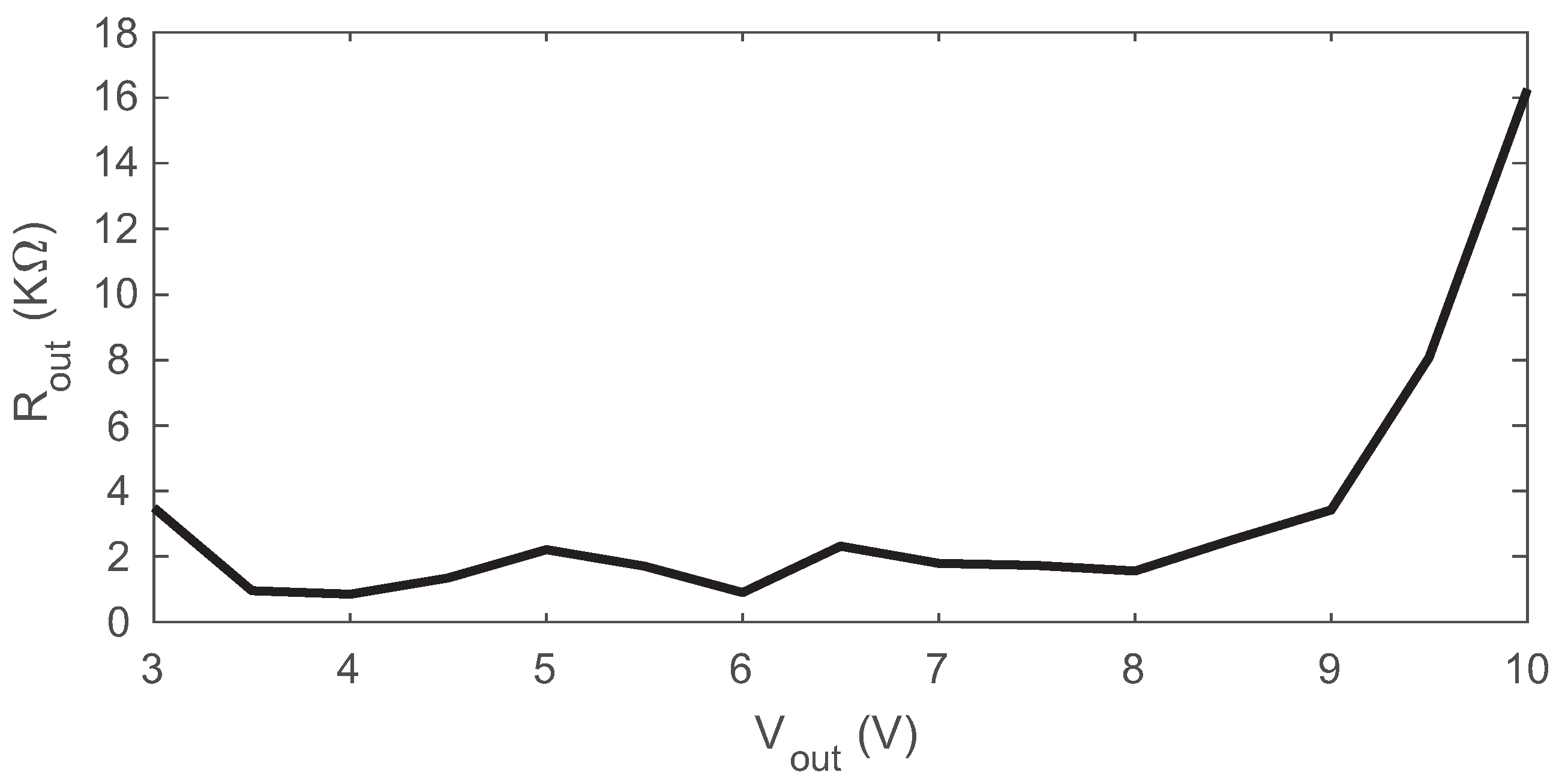 Electronics 08 01293 g012
