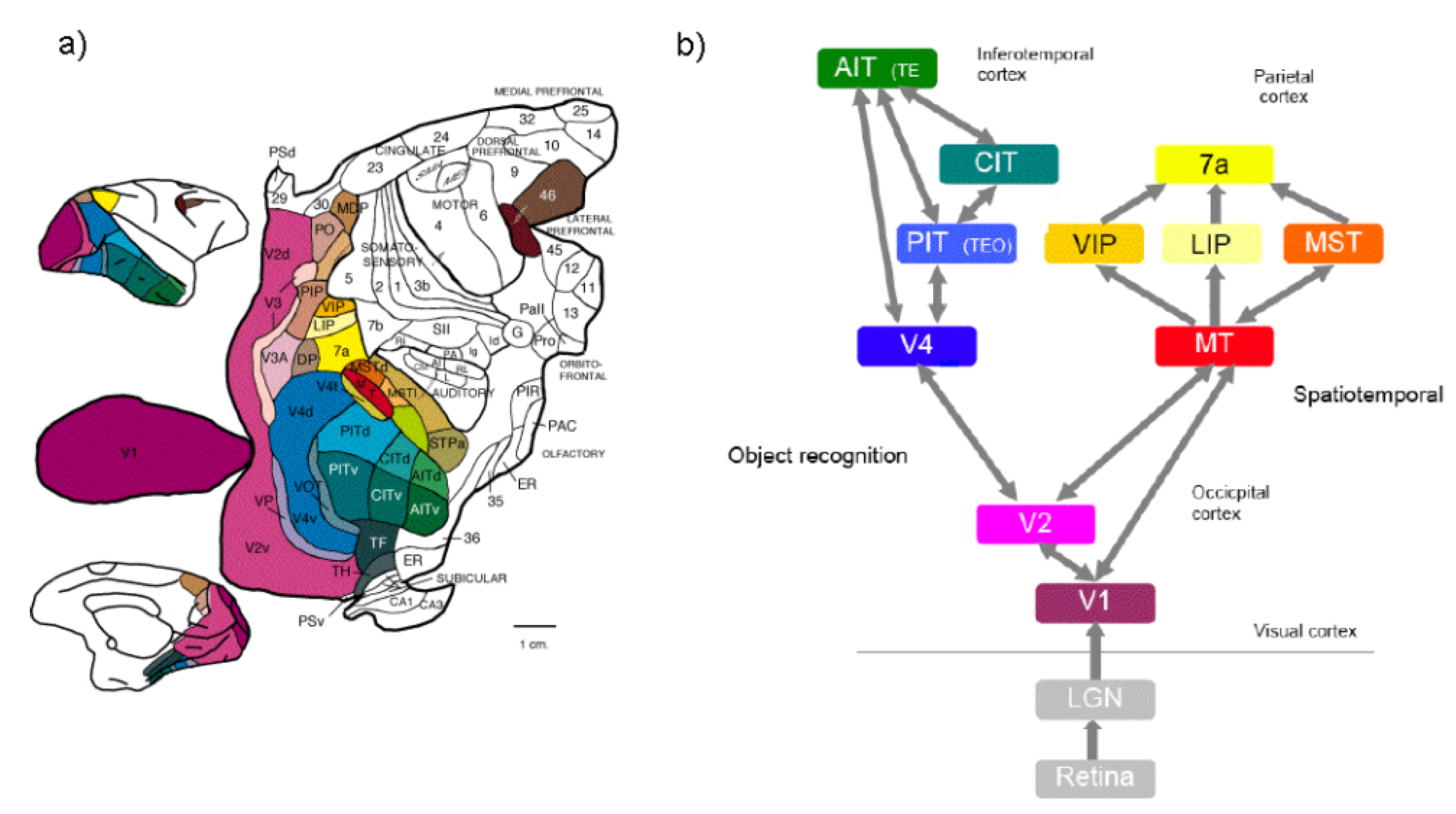 Electronics 08 01295 g003 Electronics 08 01295 g003