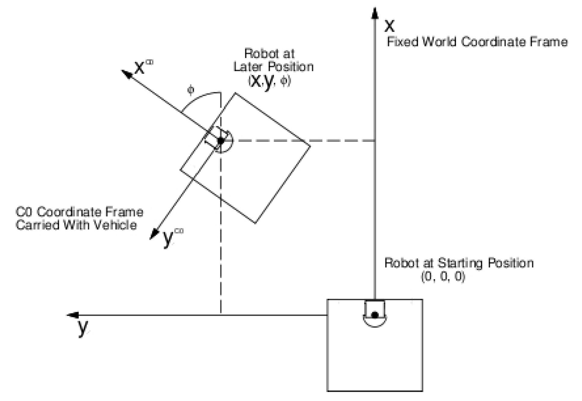 Electronics 08 01295 g008 Electronics 08 01295 g008