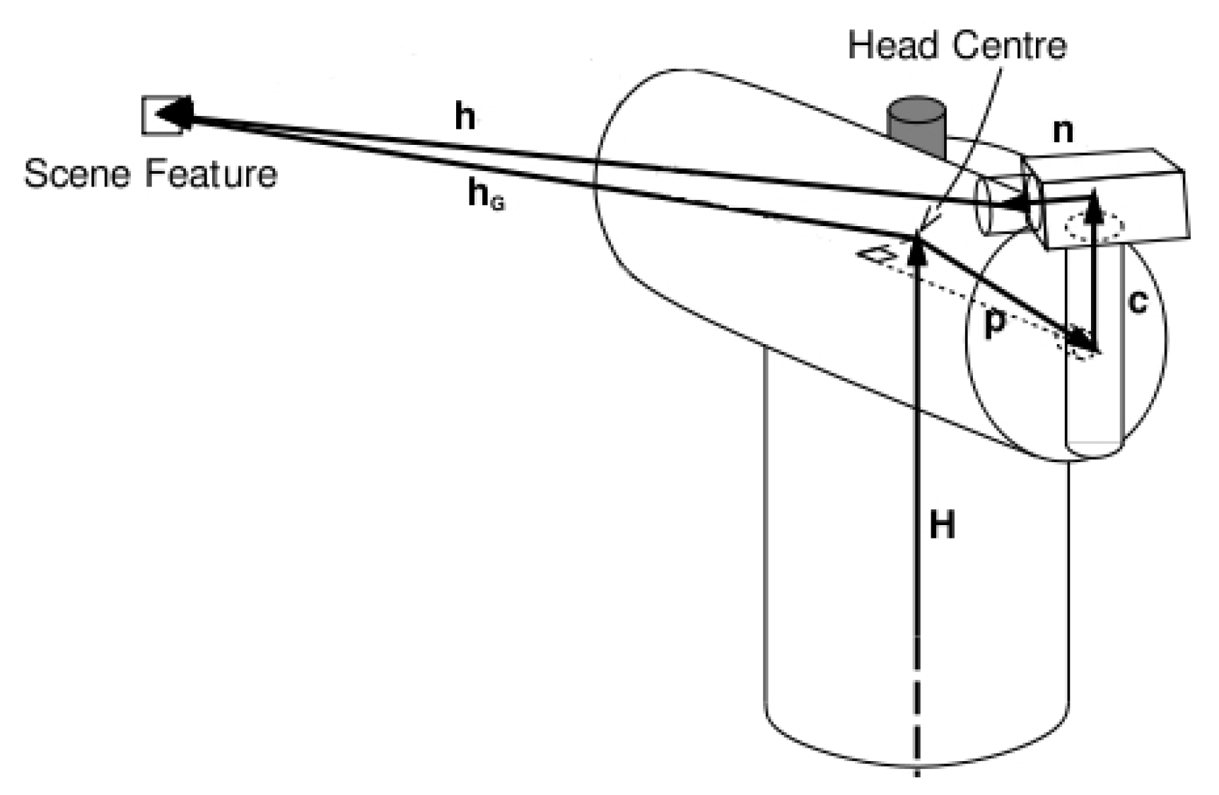 Electronics 08 01295 g010 Electronics 08 01295 g010