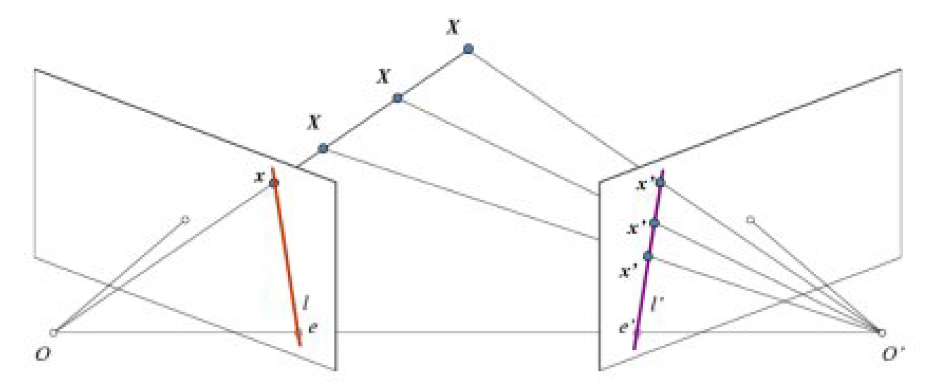 Electronics 08 01295 g011 Electronics 08 01295 g011