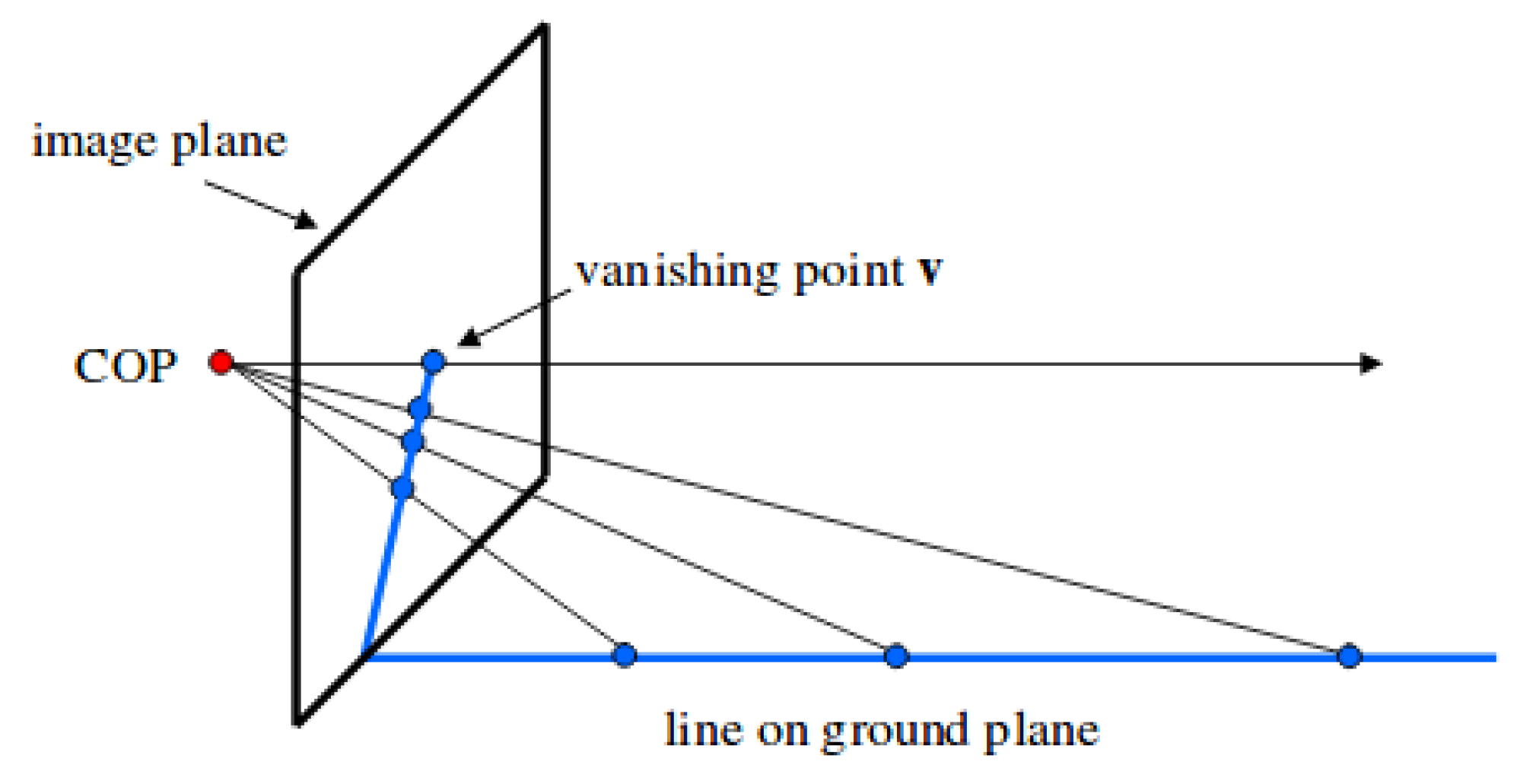 Electronics 08 01295 g012 Electronics 08 01295 g012