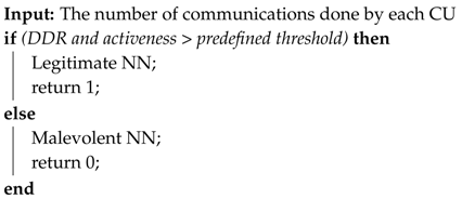 Electronics 08 01299 i003 Electronics 08 01299 i003
