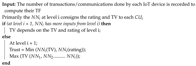 Electronics 08 01299 i004 Electronics 08 01299 i004
