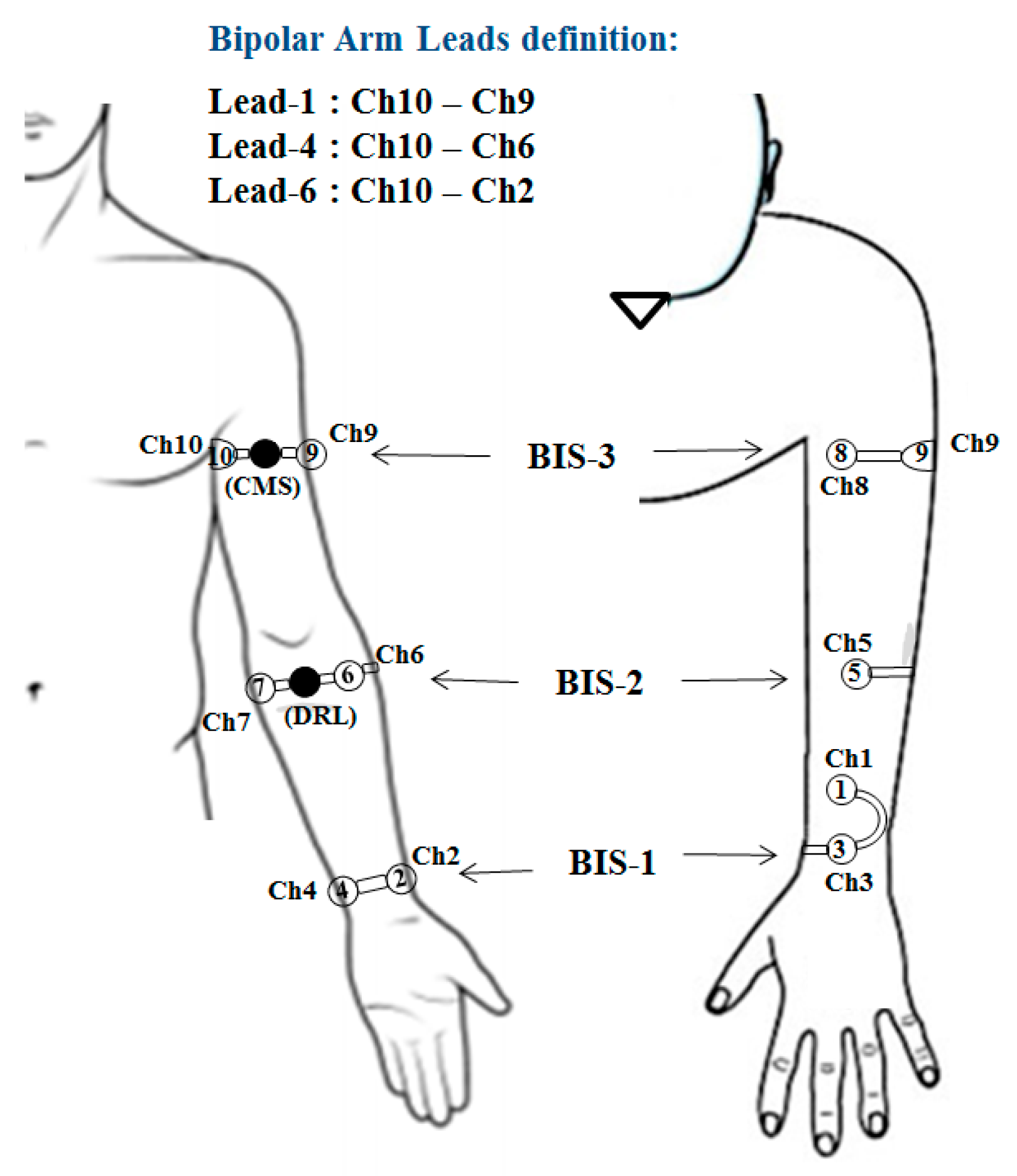 Electronics 08 01300 g001 Electronics 08 01300 g001