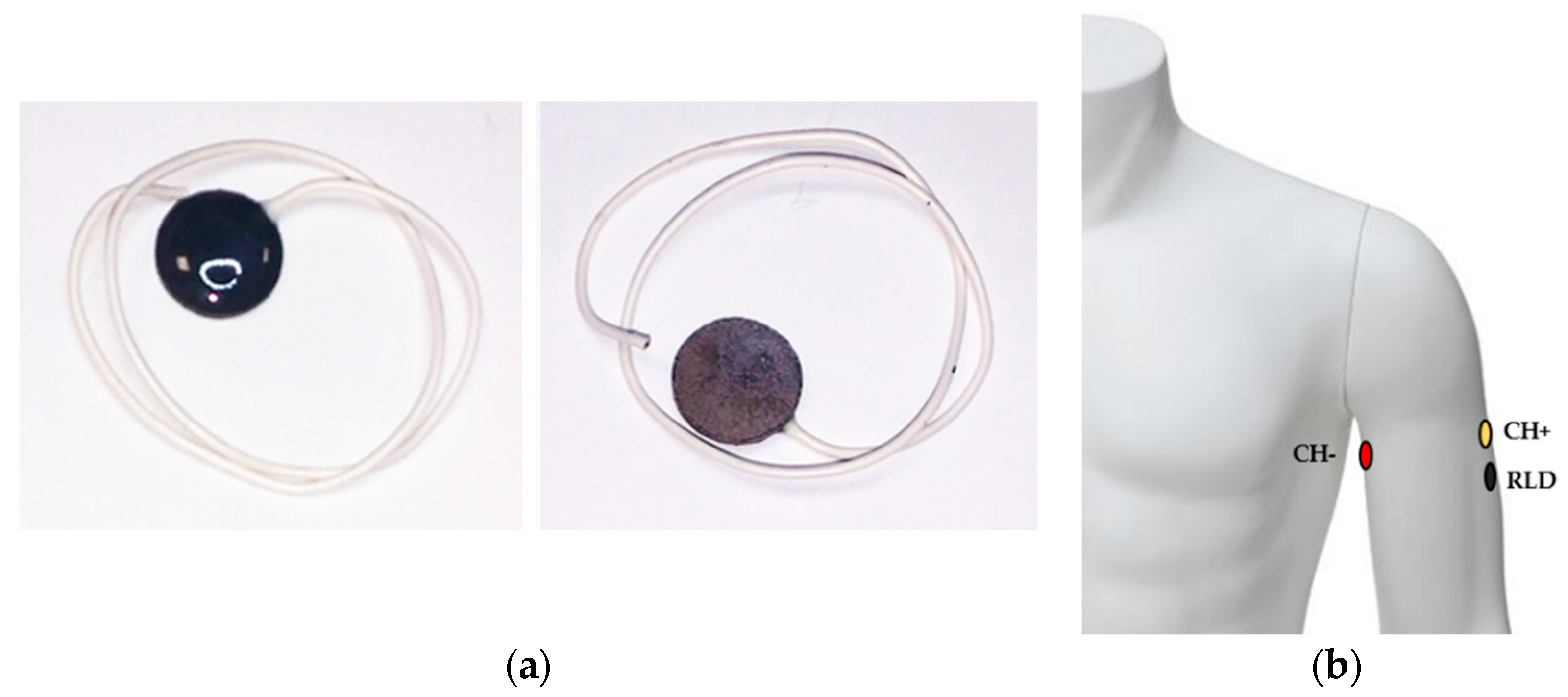 Electronics 08 01300 g002 Electronics 08 01300 g002