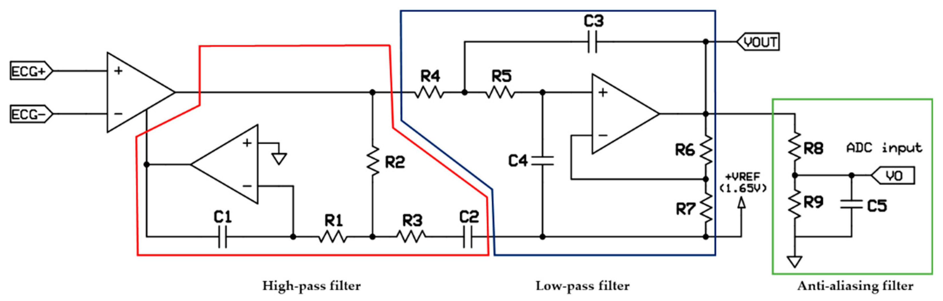 Electronics 08 01300 g004 Electronics 08 01300 g004