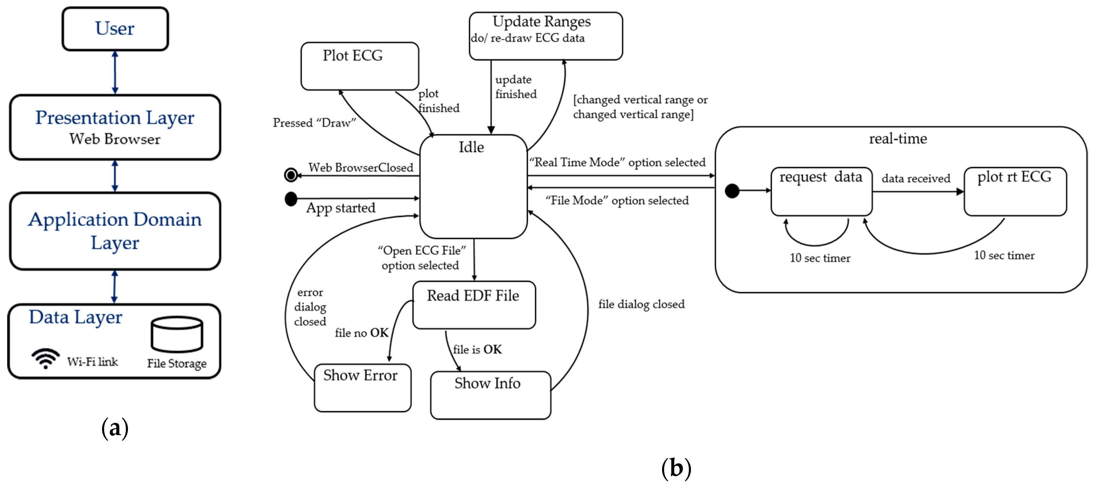 Electronics 08 01300 g010 Electronics 08 01300 g010