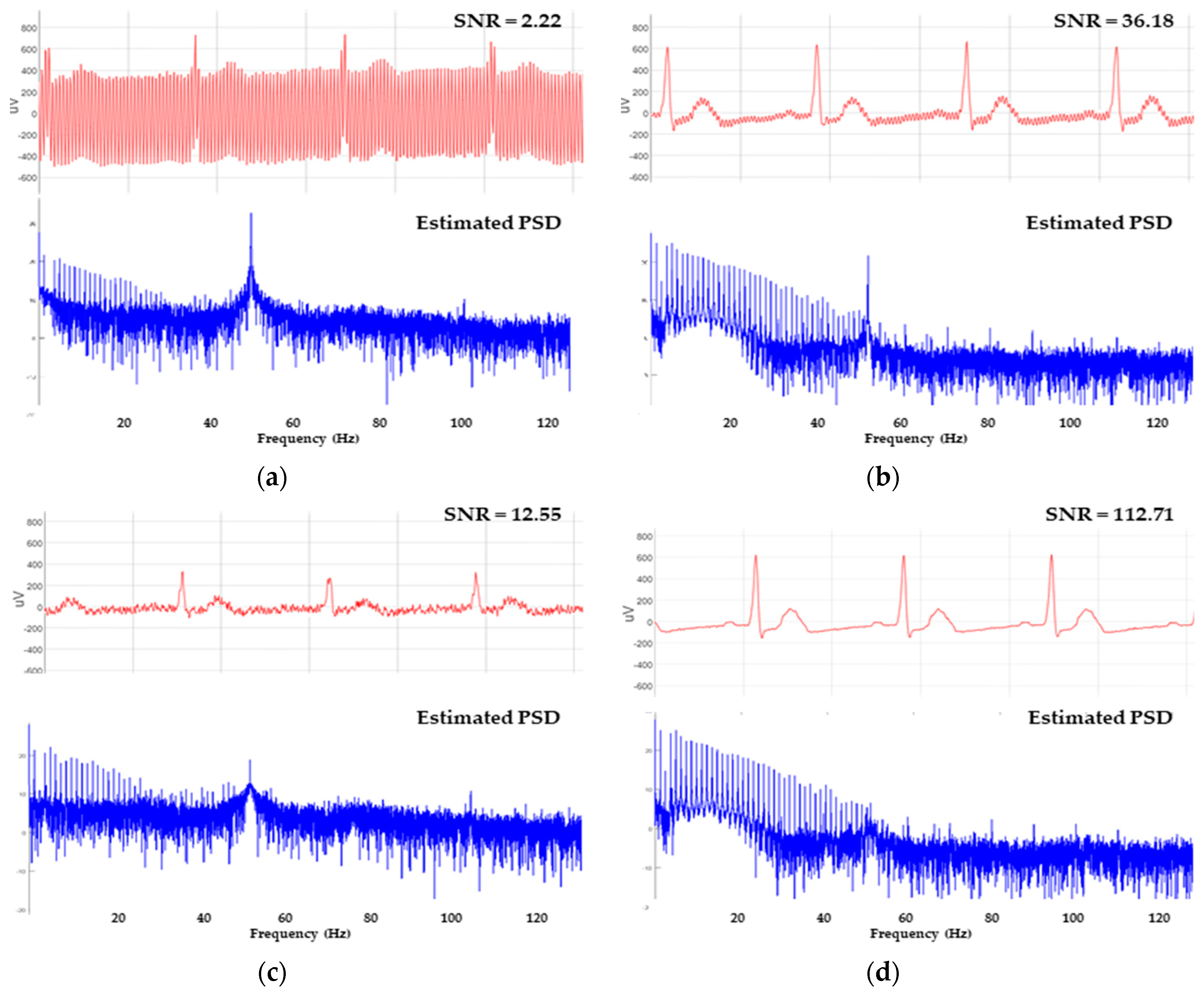 Electronics 08 01300 g020 Electronics 08 01300 g020