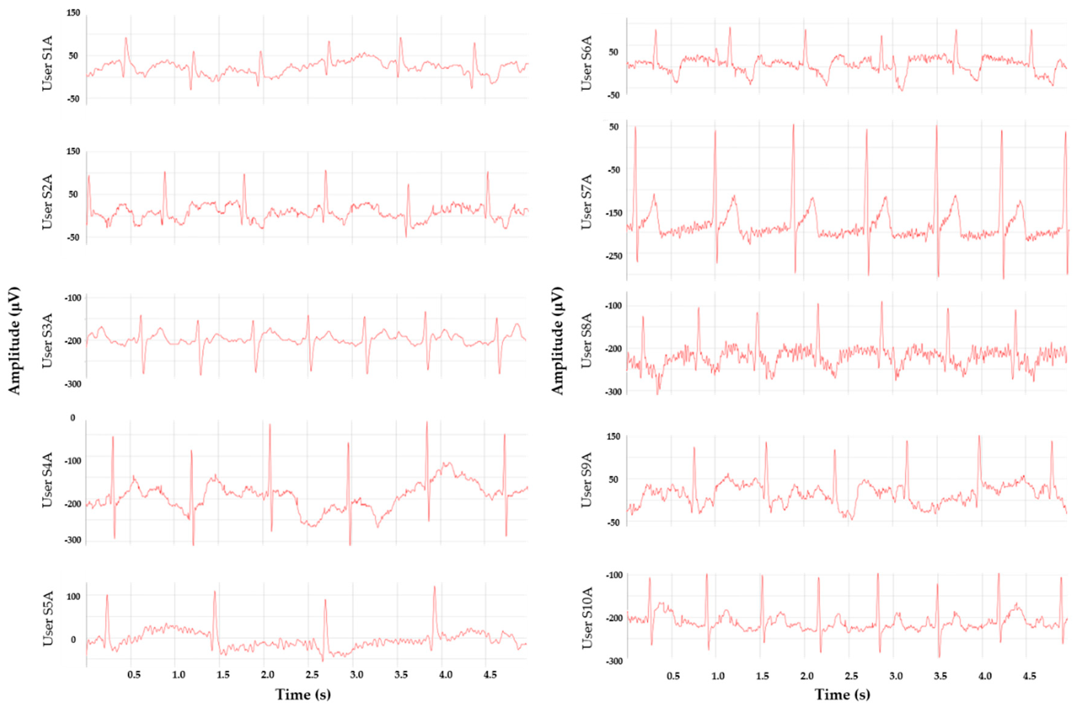 Electronics 08 01300 g022 Electronics 08 01300 g022