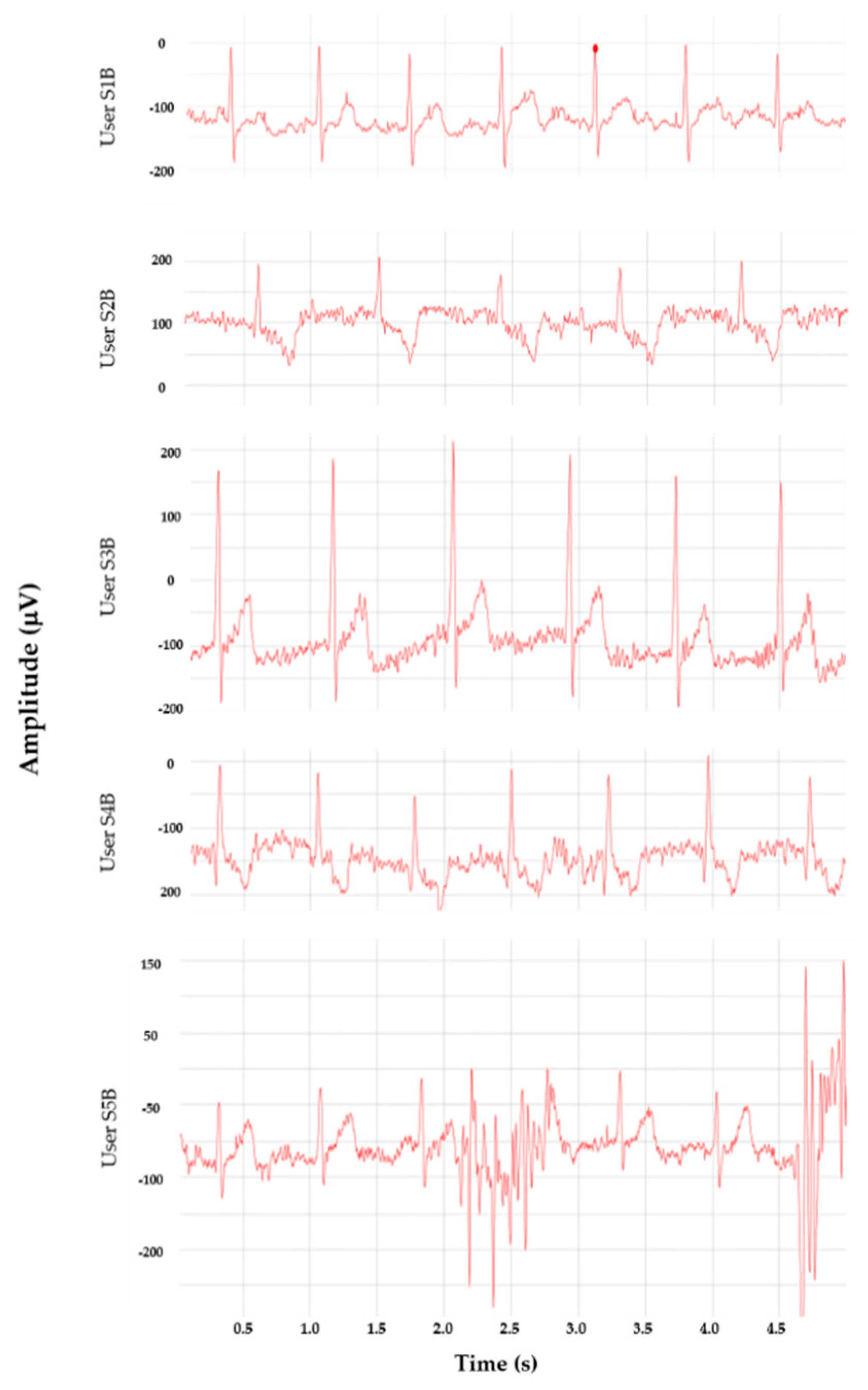 Electronics 08 01300 g023 Electronics 08 01300 g023