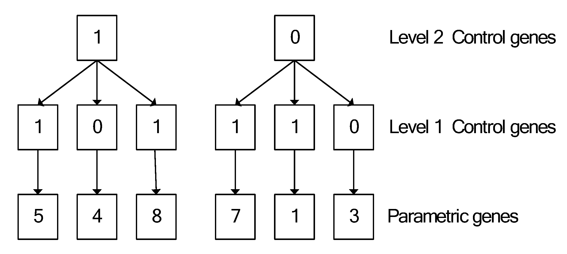 Electronics 08 01302 g003