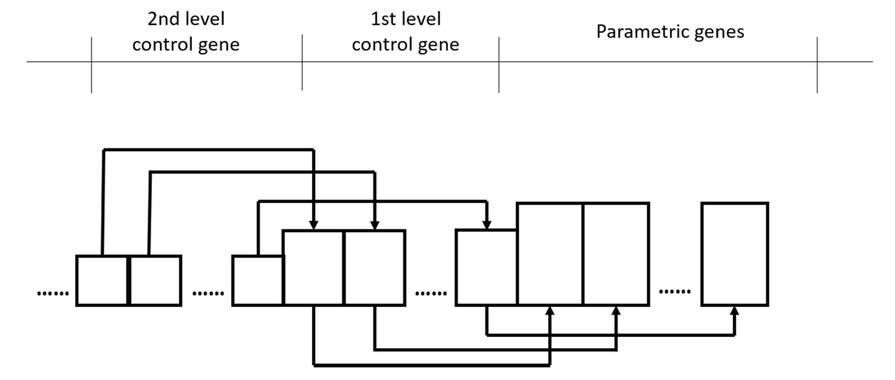 Electronics 08 01302 g004