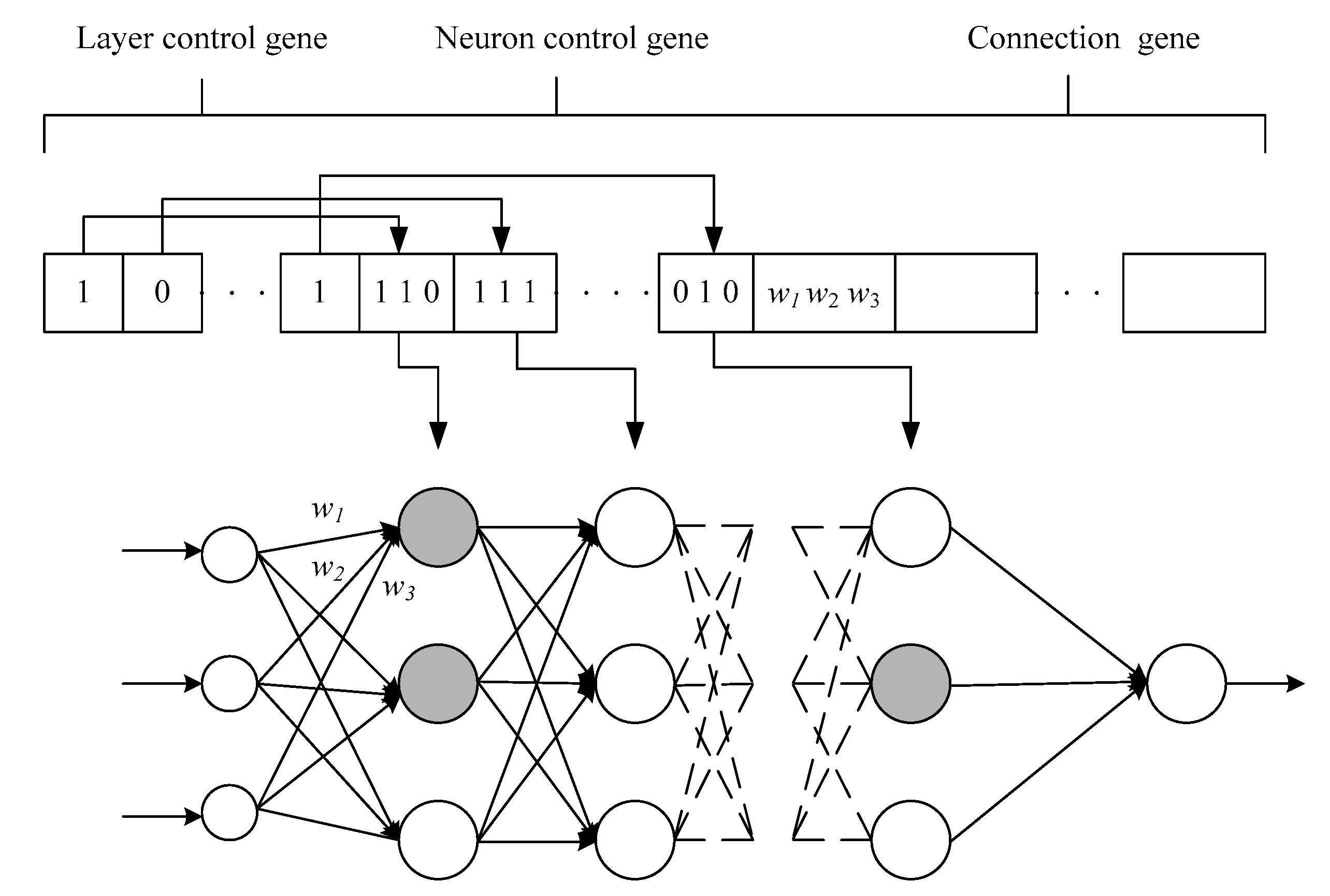 Electronics 08 01302 g005