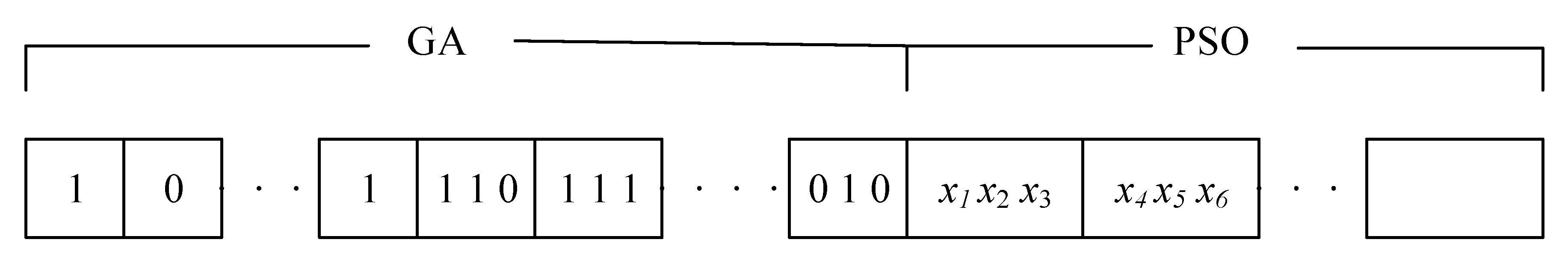 Electronics 08 01302 g006